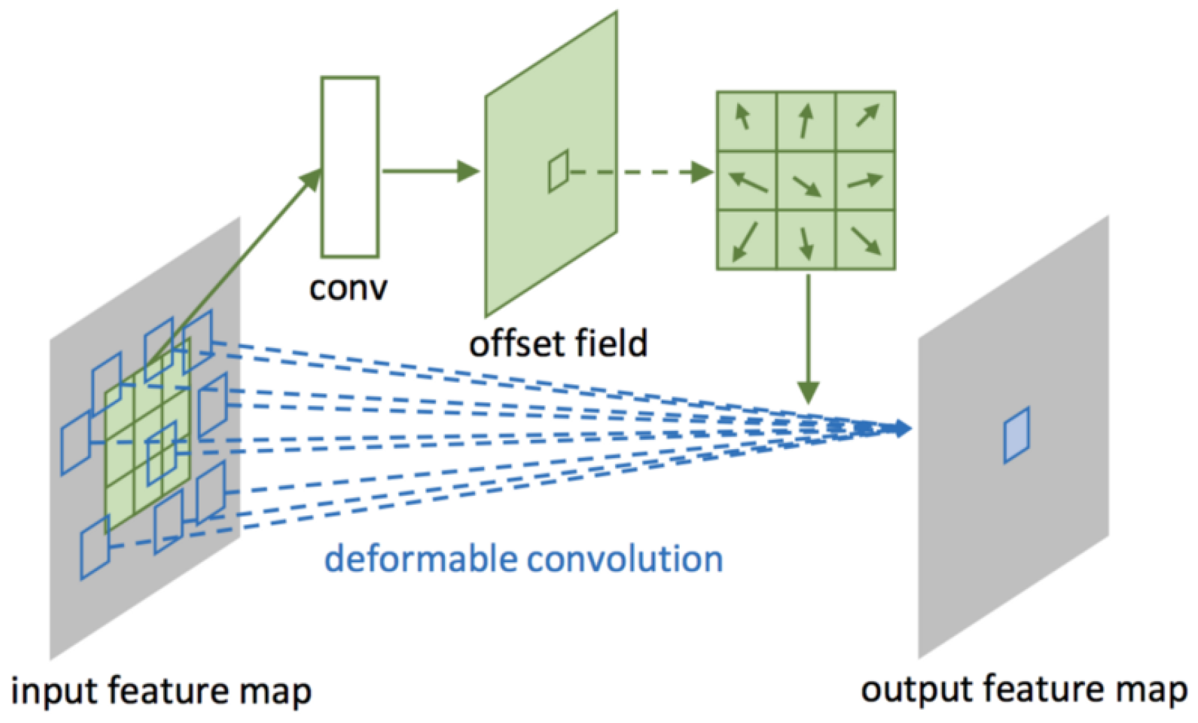 Applsci 11 05344 g008 Applsci 11 05344 g008