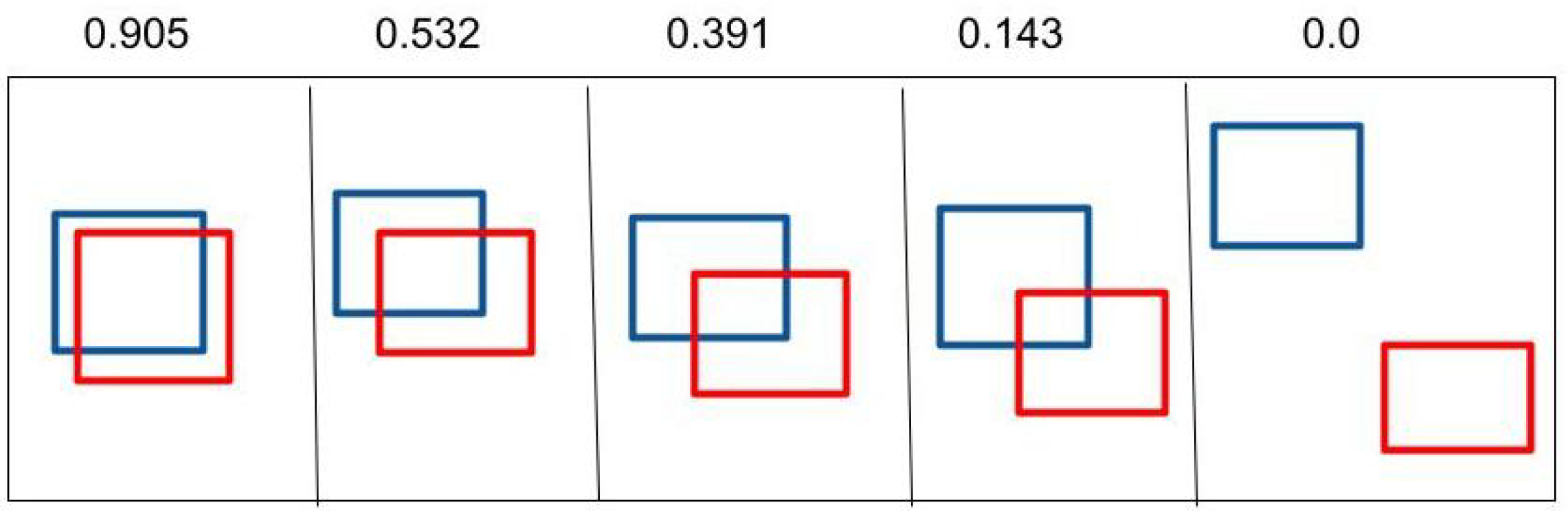 Applsci 11 05344 g013 Applsci 11 05344 g013