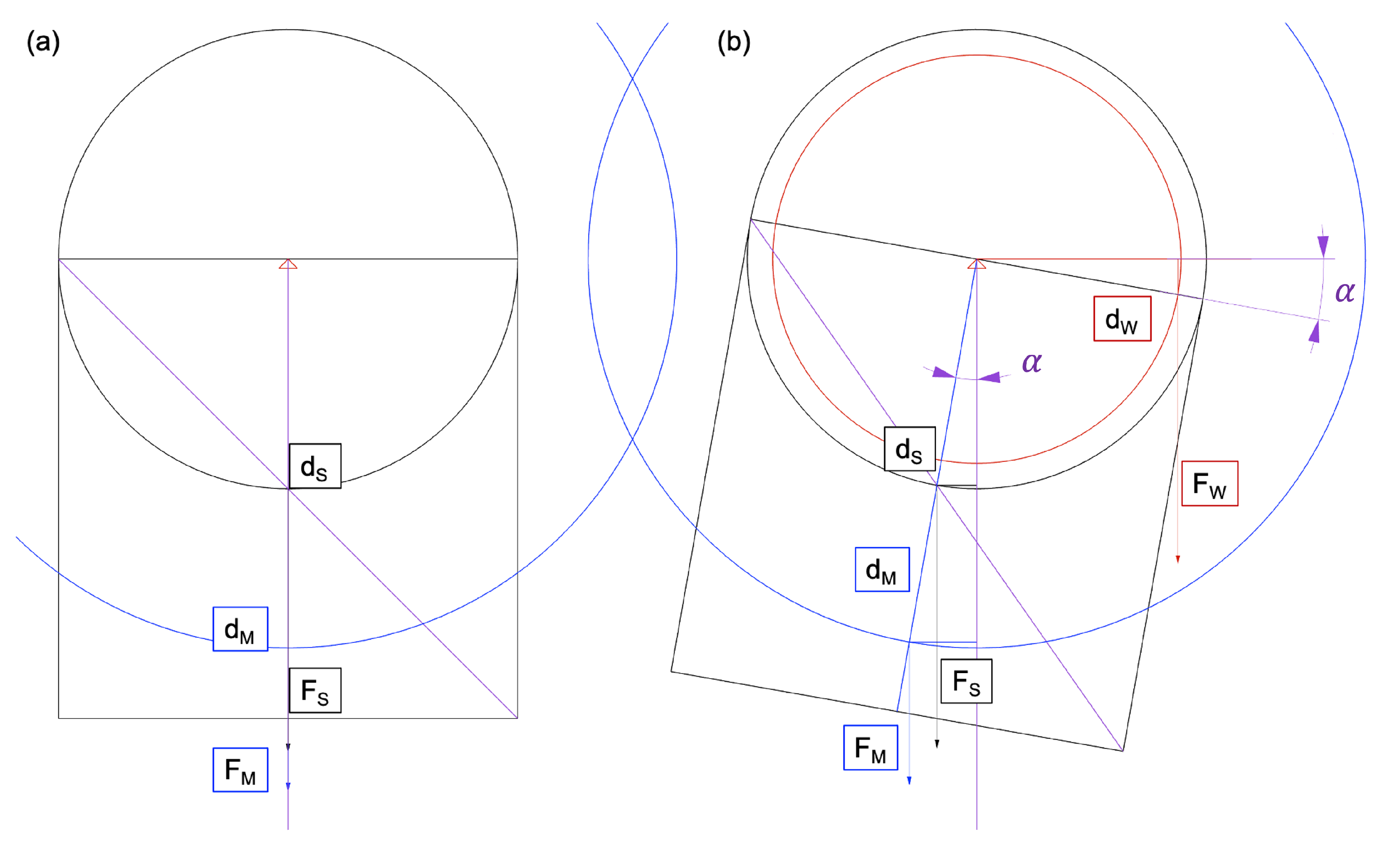 Applsci 11 05345 g003