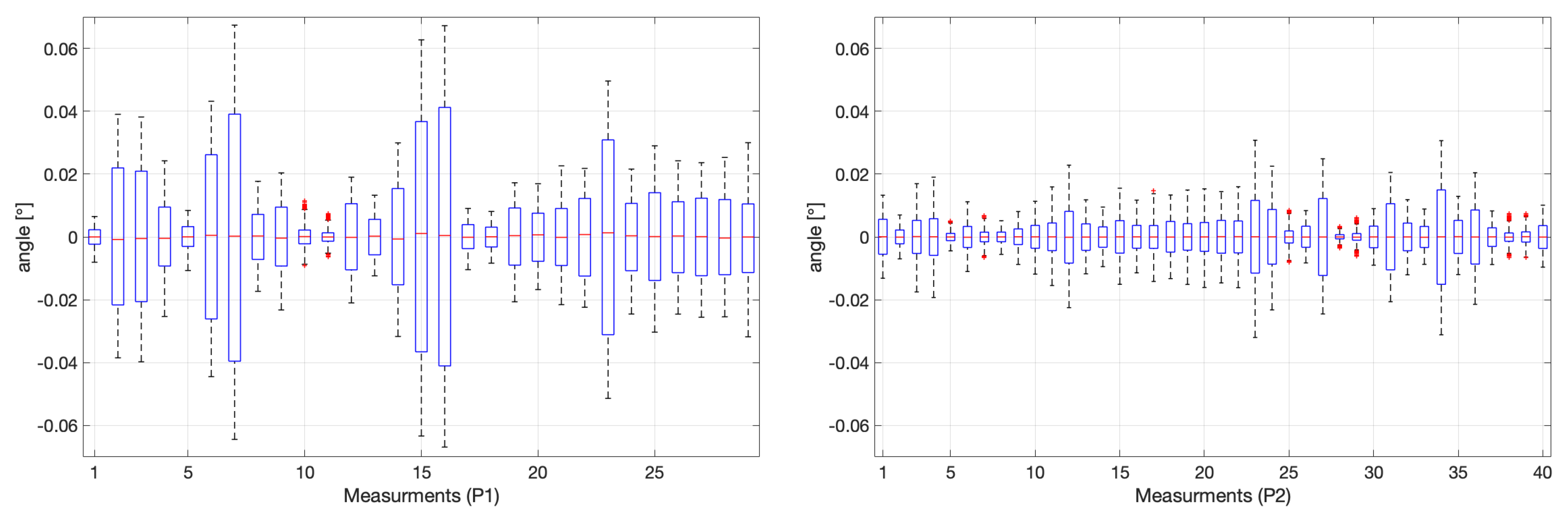 Applsci 11 05345 g004
