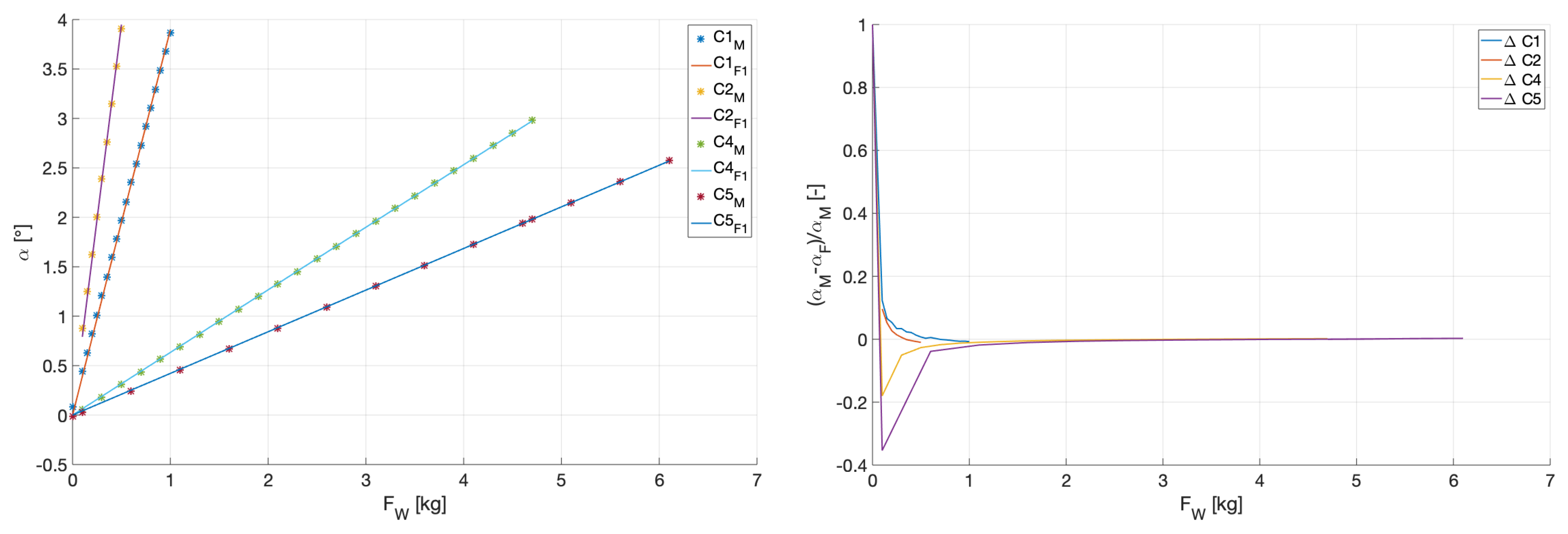 Applsci 11 05345 g005
