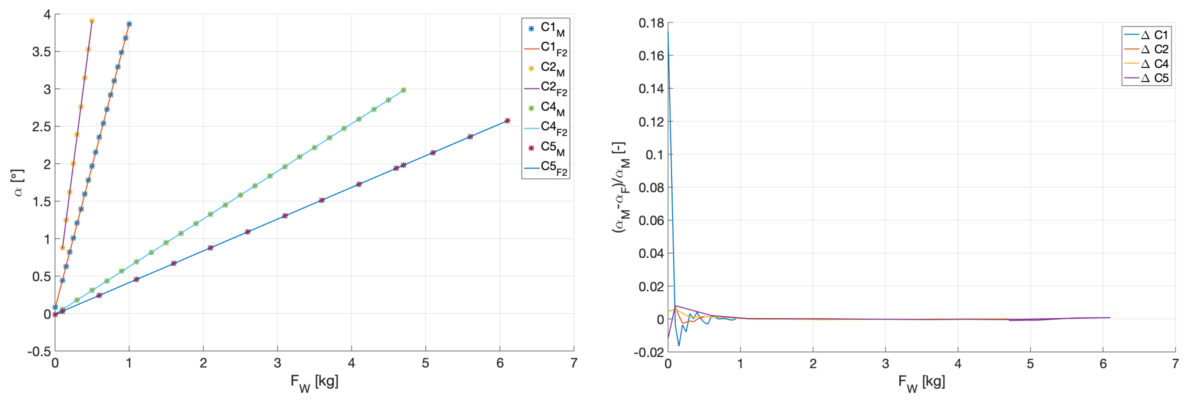 Applsci 11 05345 g006