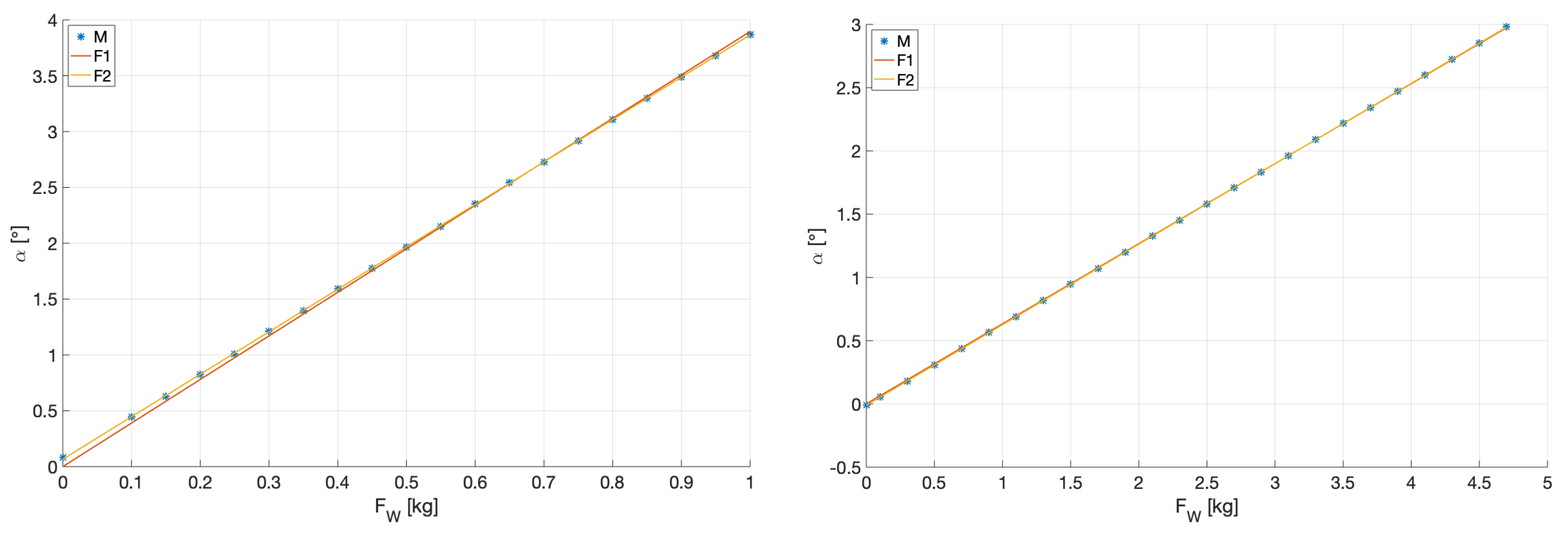 Applsci 11 05345 g007