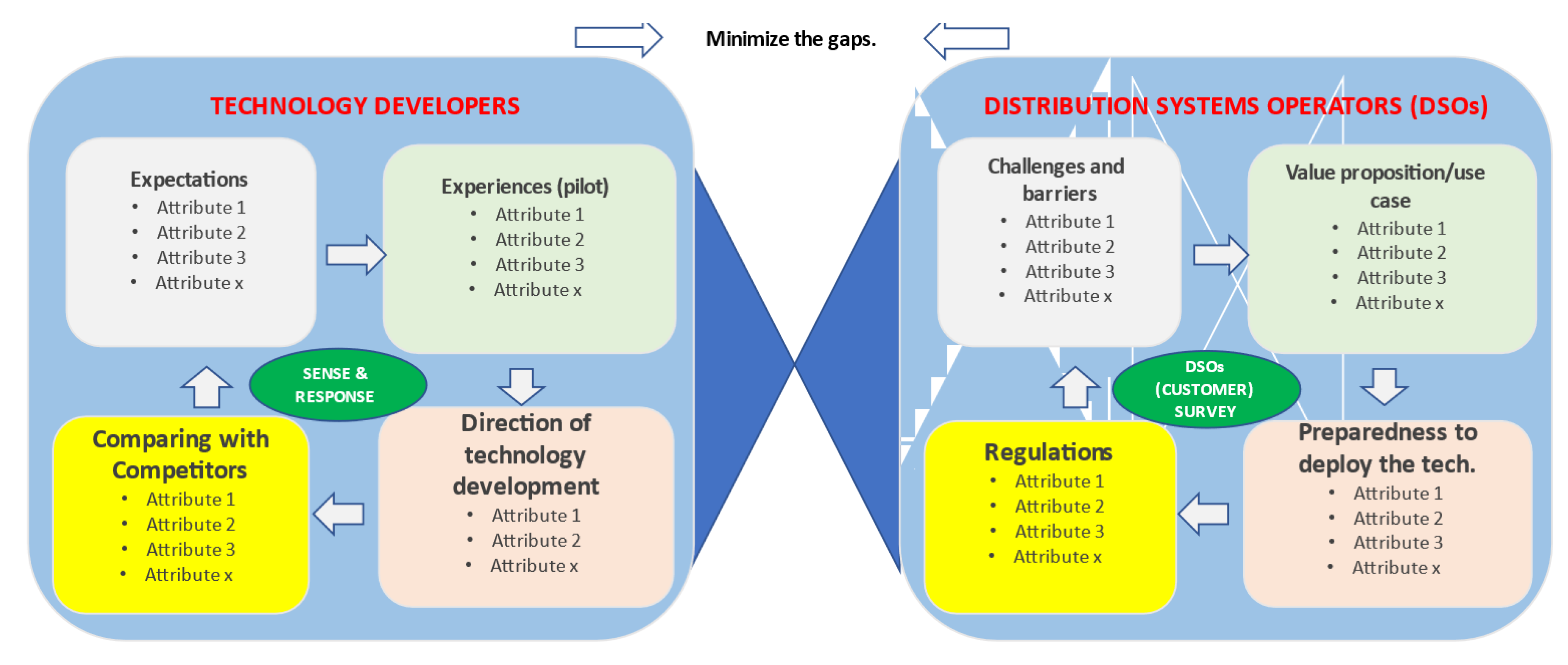 Applsci 11 05348 g002 Applsci 11 05348 g002