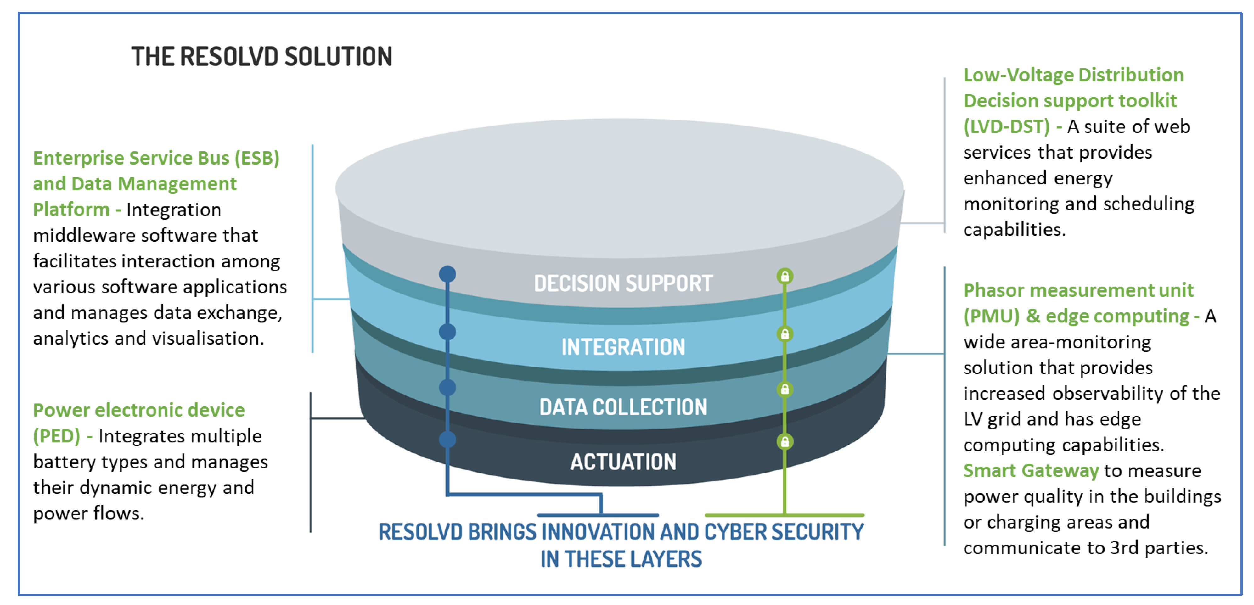 Applsci 11 05348 g003 Applsci 11 05348 g003