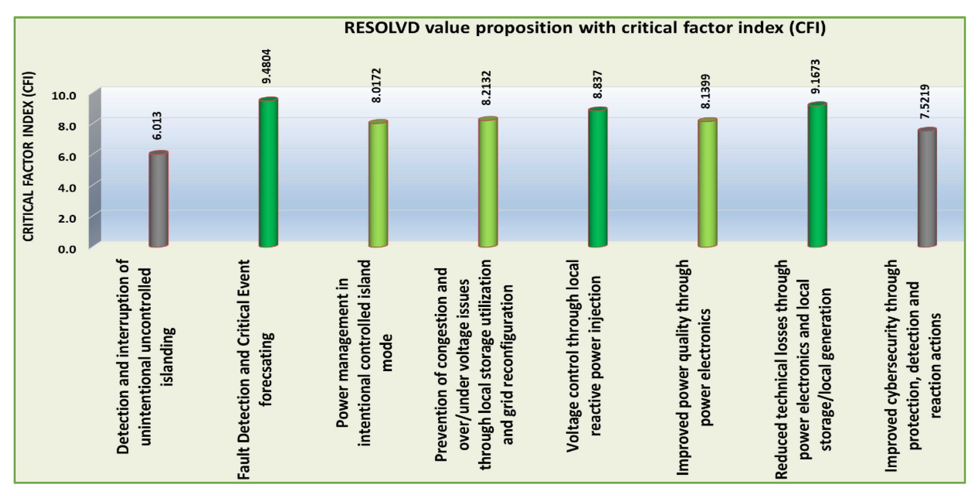 Applsci 11 05348 g004 Applsci 11 05348 g004
