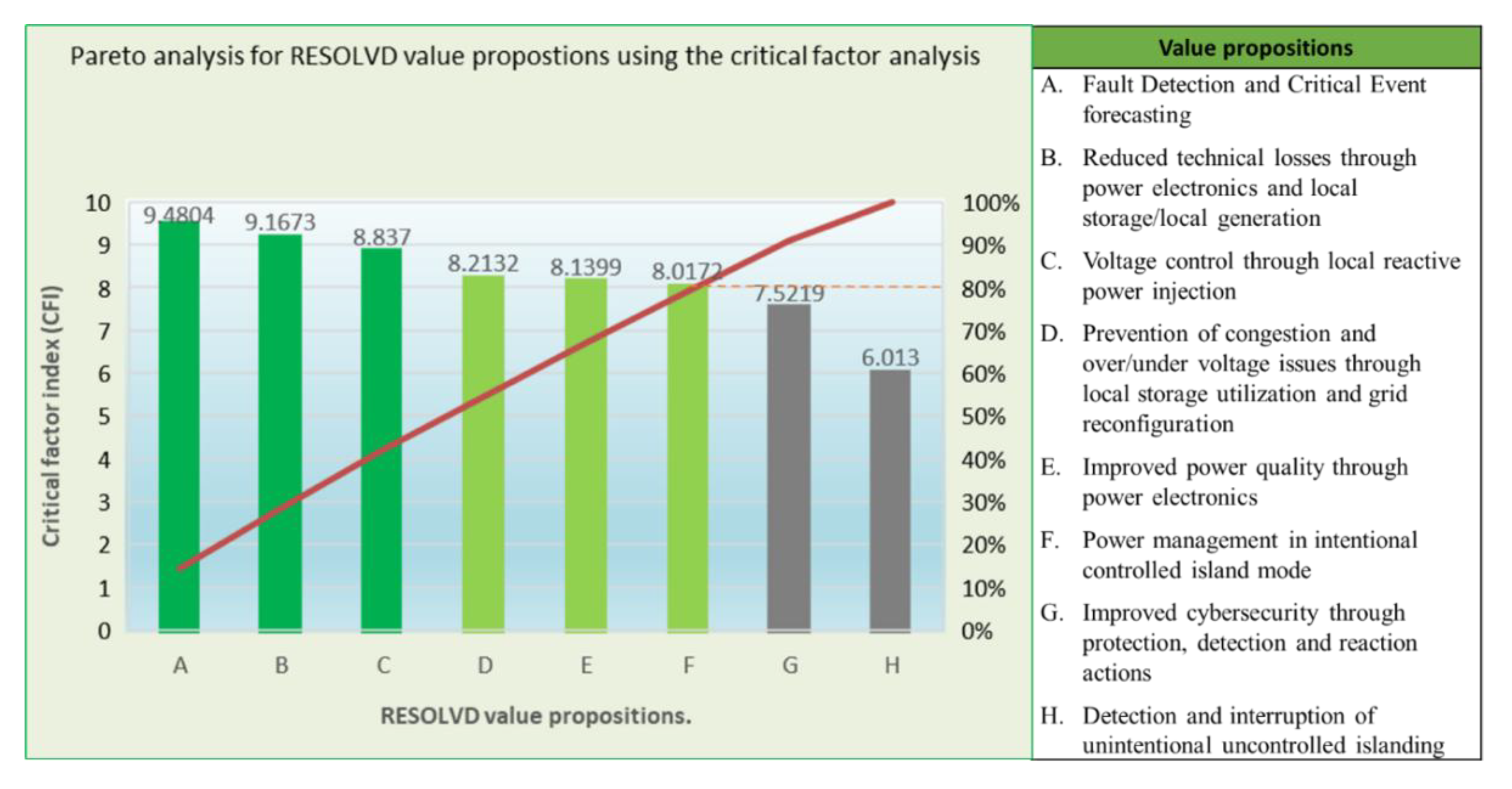 Applsci 11 05348 g005 Applsci 11 05348 g005