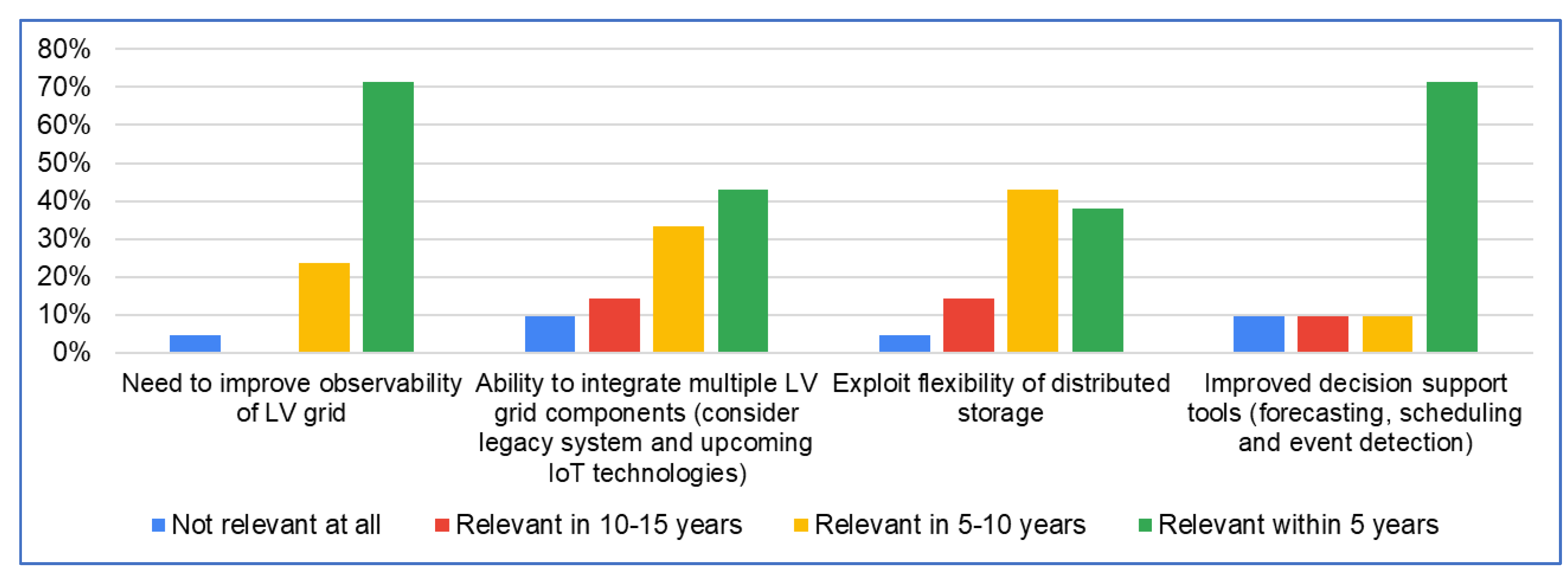 Applsci 11 05348 g008 Applsci 11 05348 g008