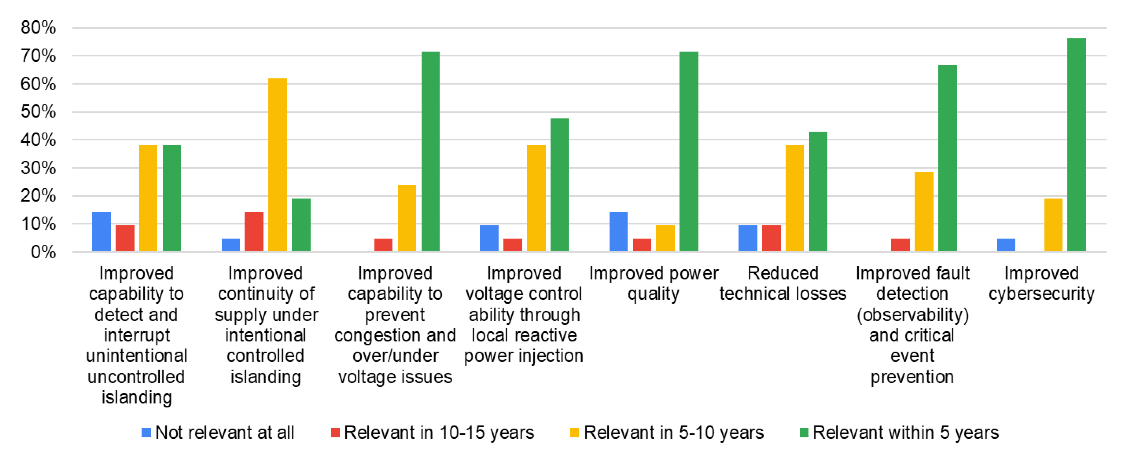 Applsci 11 05348 g009 Applsci 11 05348 g009