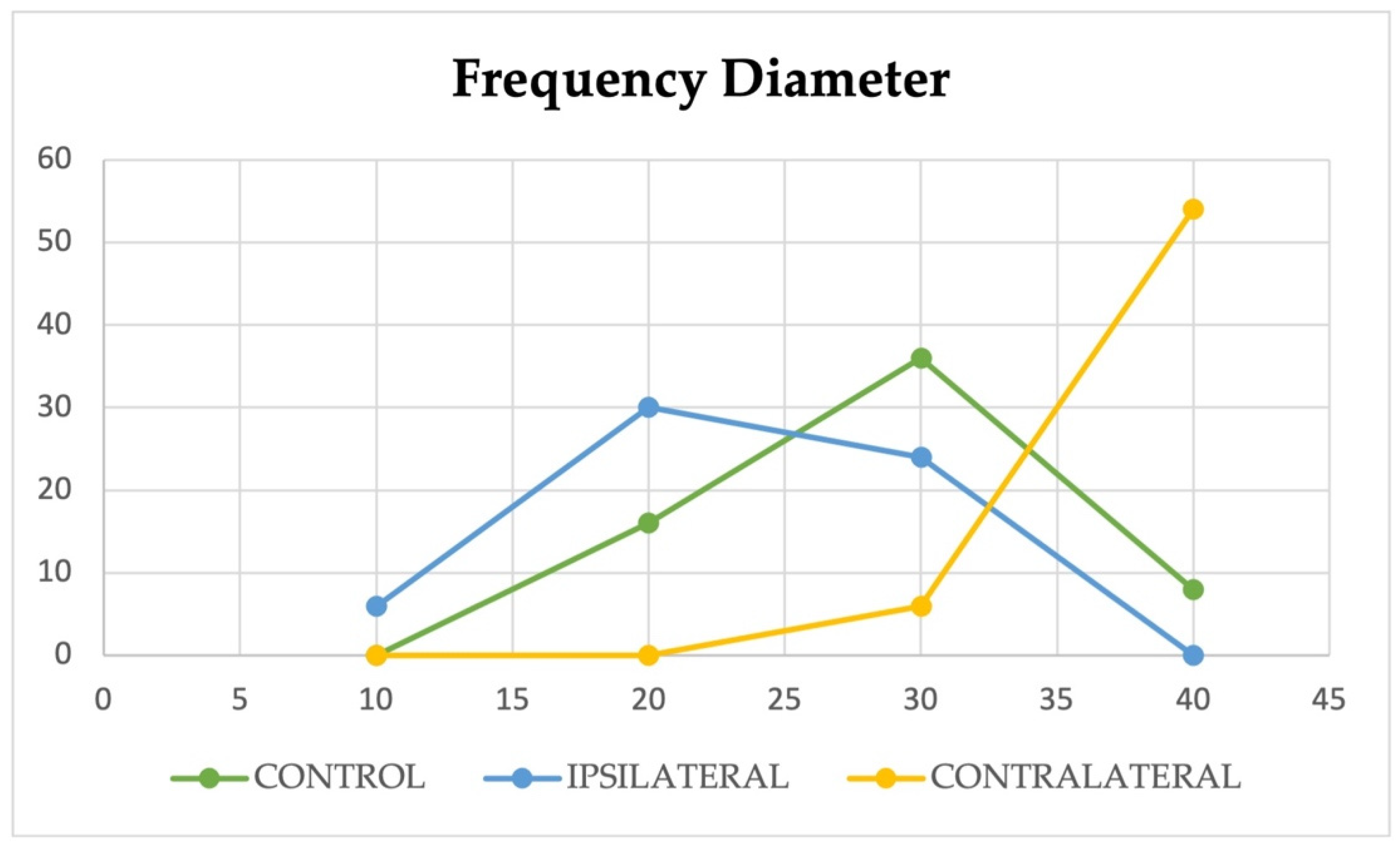 Applsci 11 05350 g004