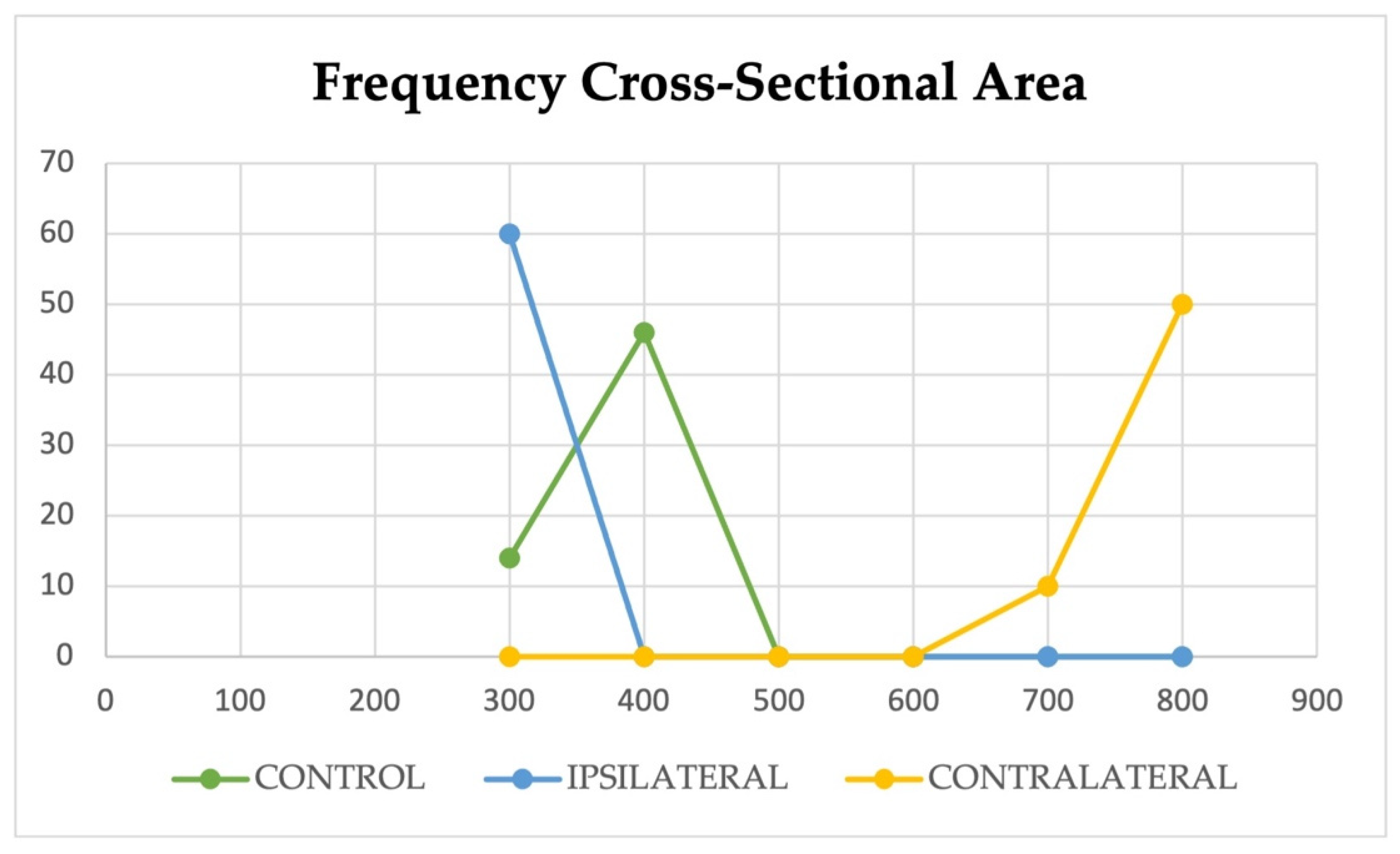 Applsci 11 05350 g005