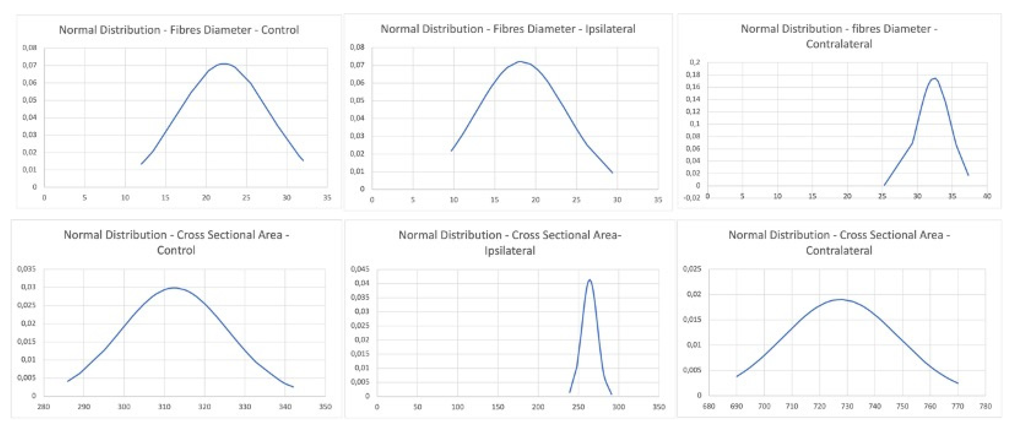 Applsci 11 05350 g006
