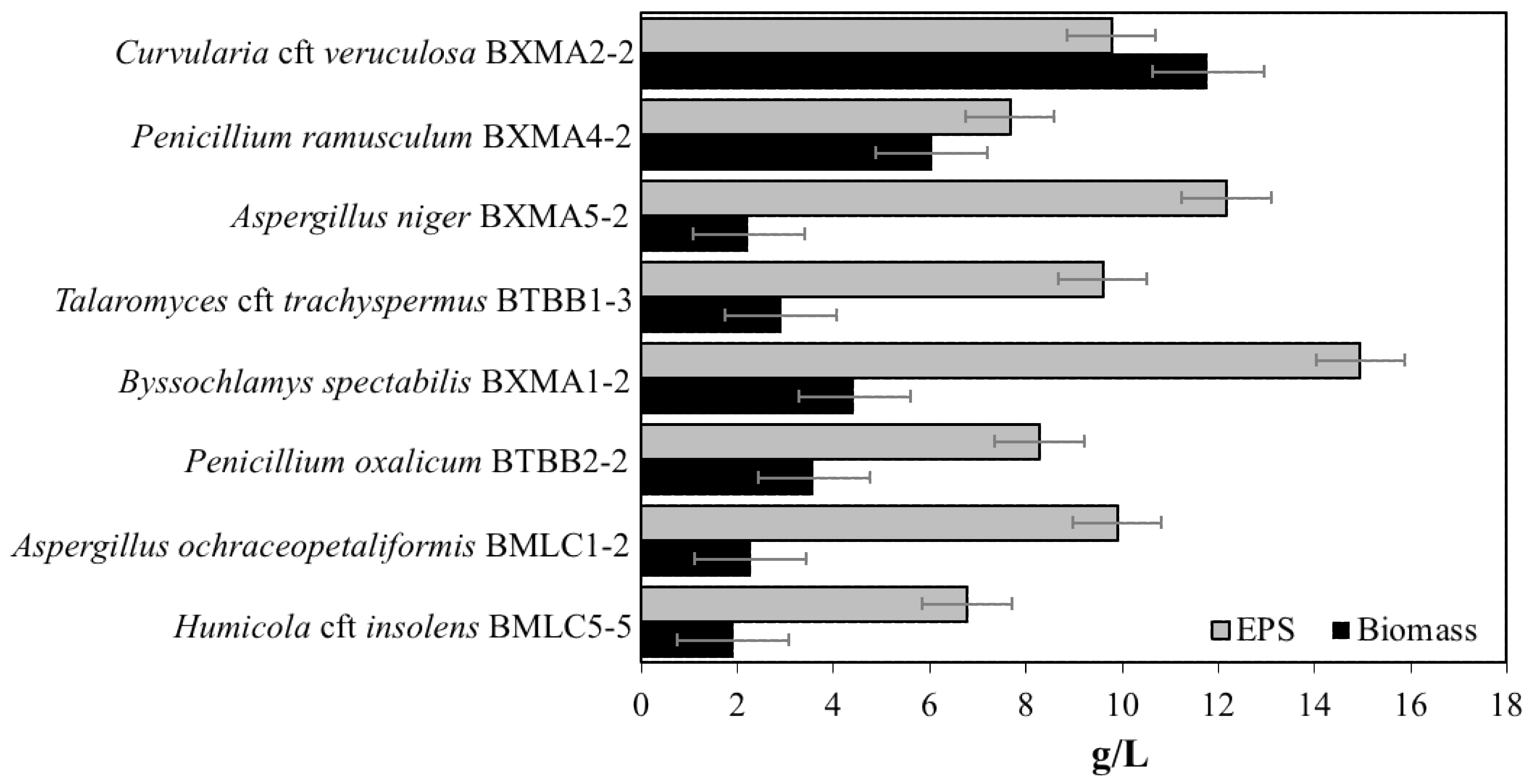 Applsci 11 05351 g003