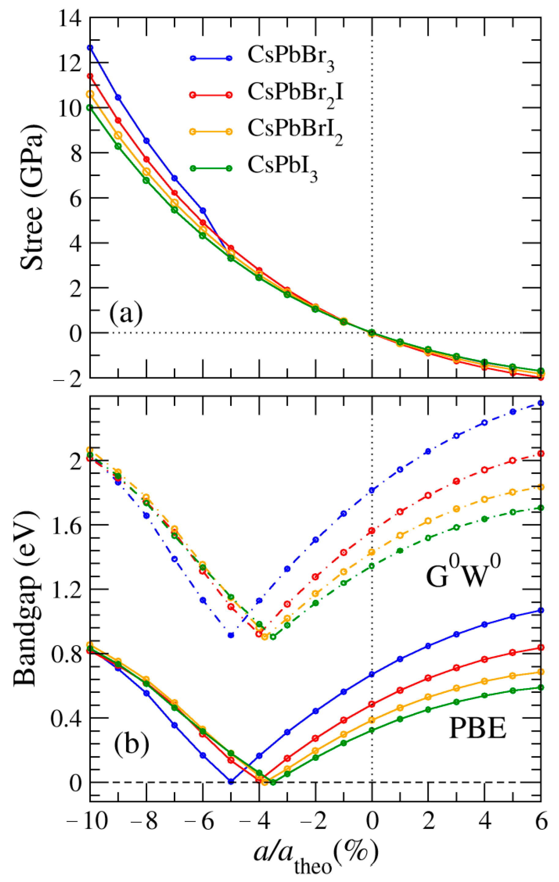 Applsci 11 05353 g002