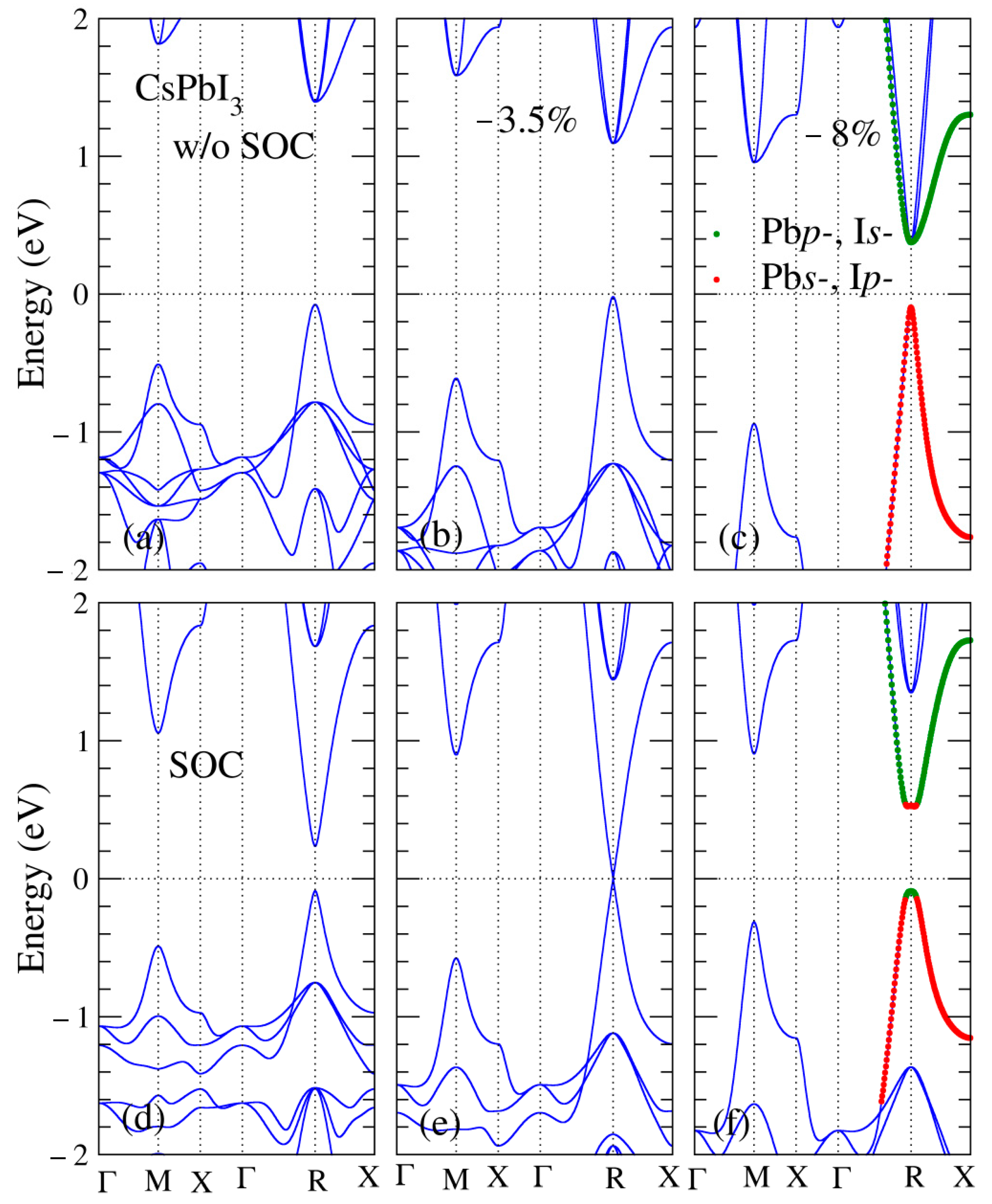 Applsci 11 05353 g003