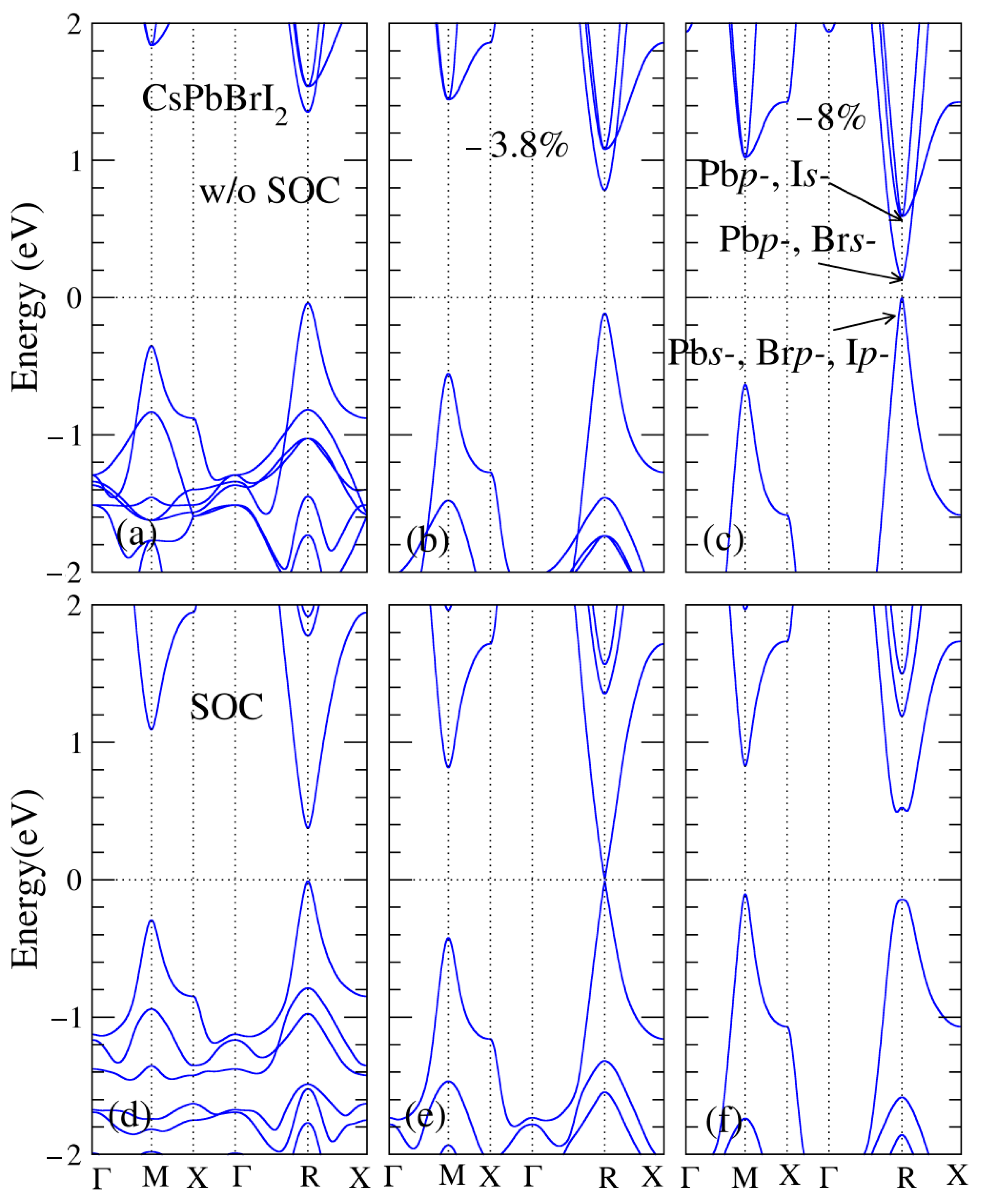 Applsci 11 05353 g004