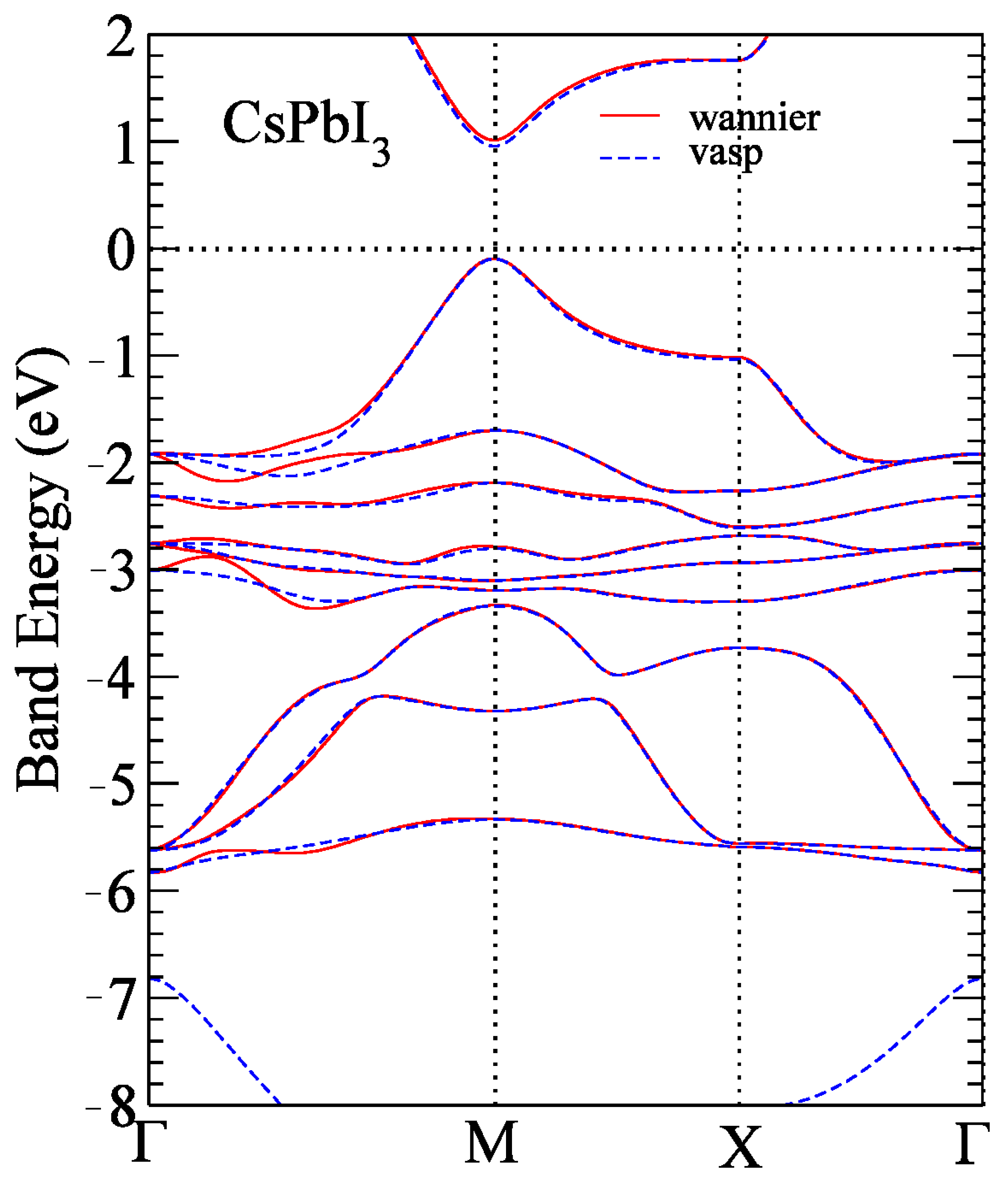 Applsci 11 05353 g005