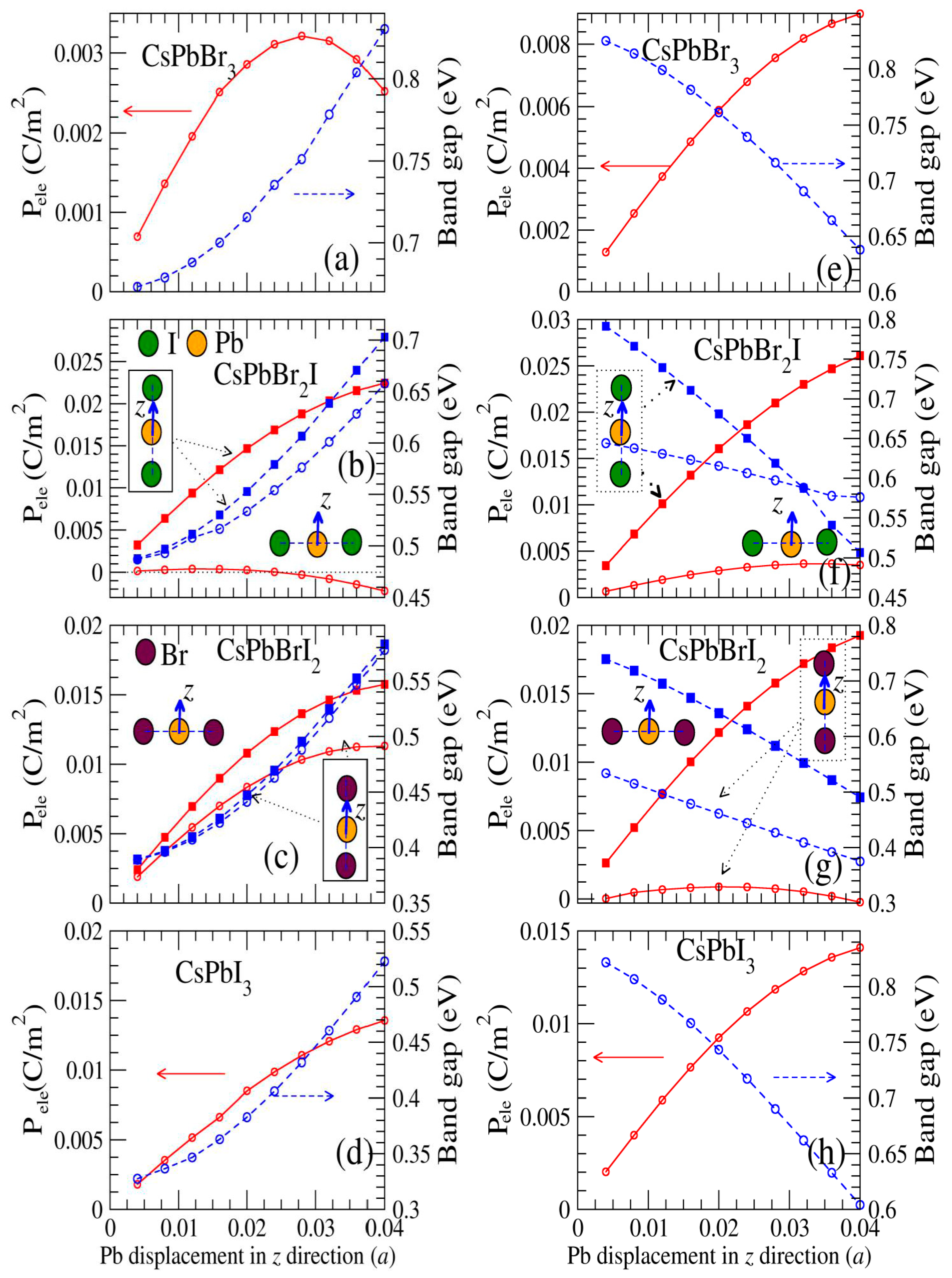 Applsci 11 05353 g006