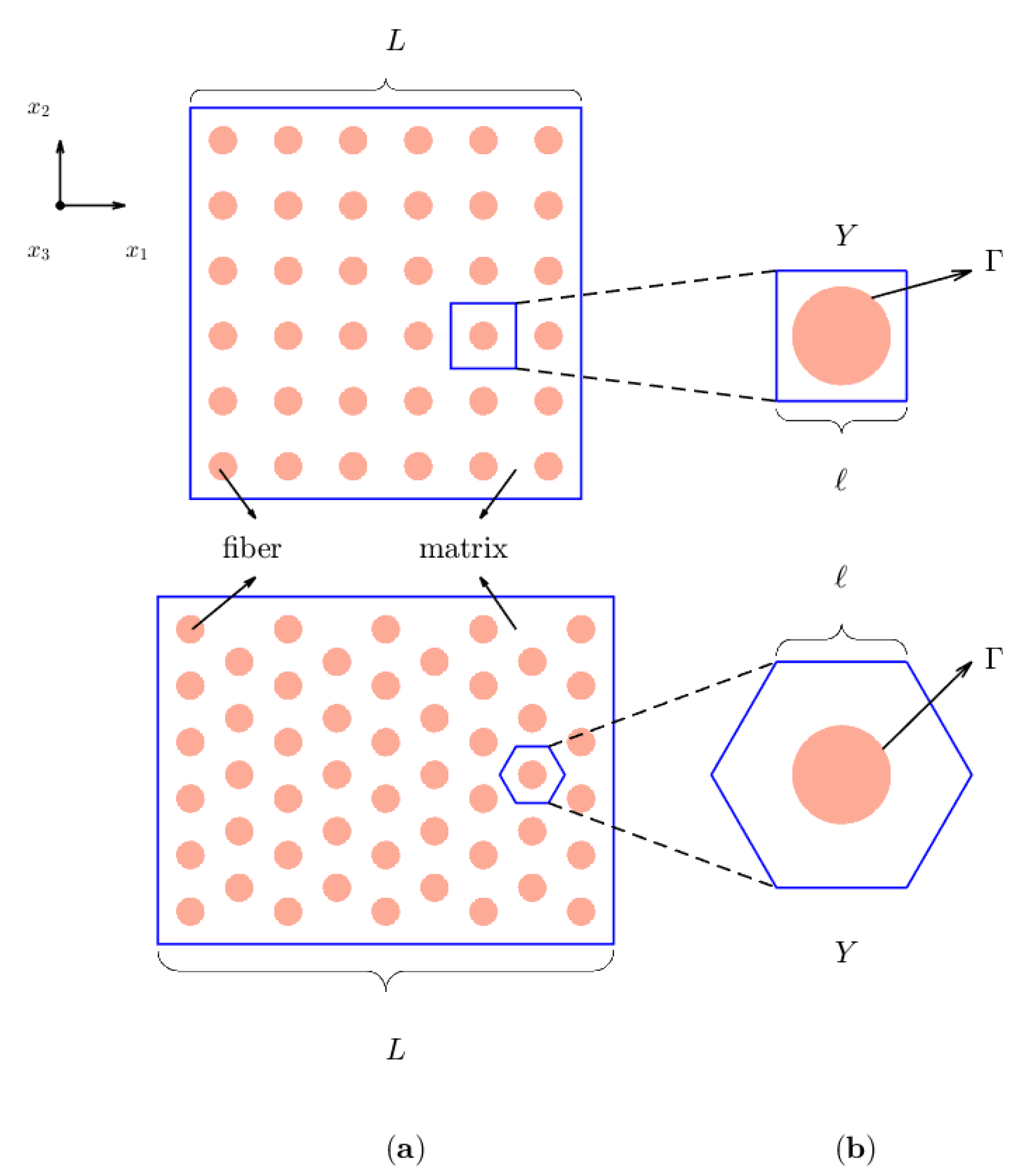 Applsci 11 05354 g001