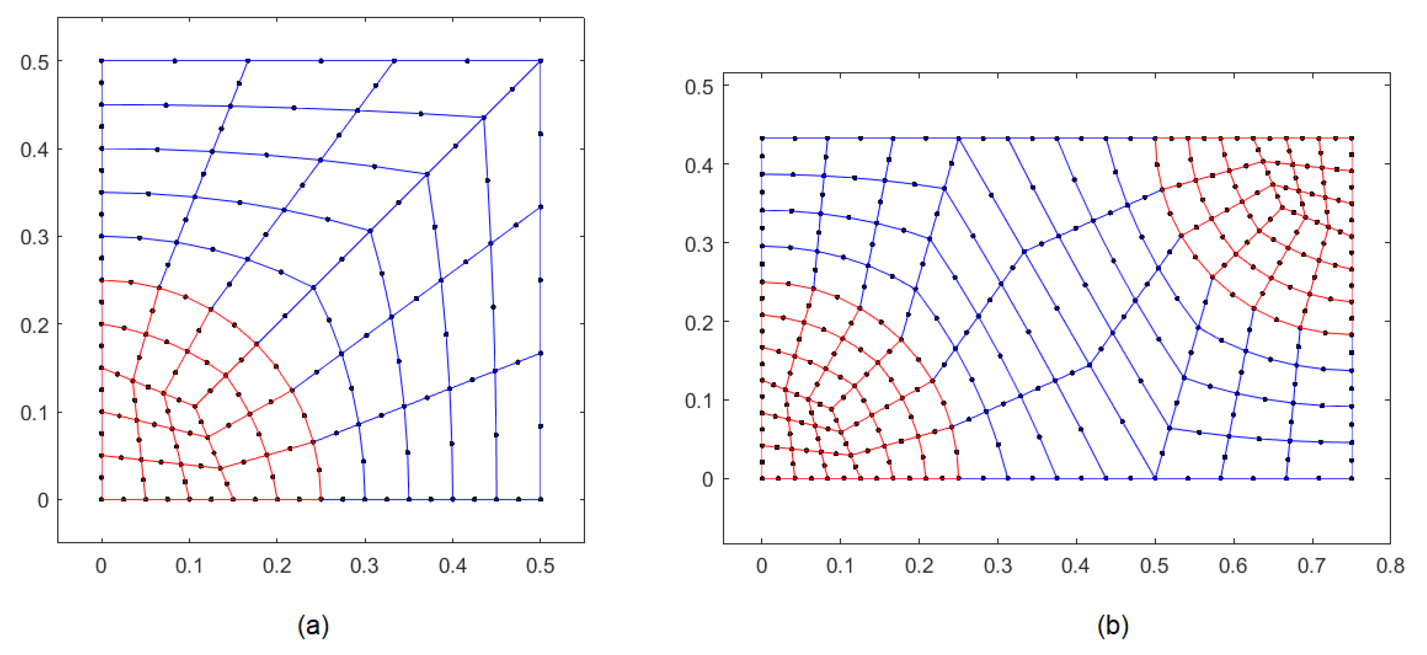Applsci 11 05354 g002