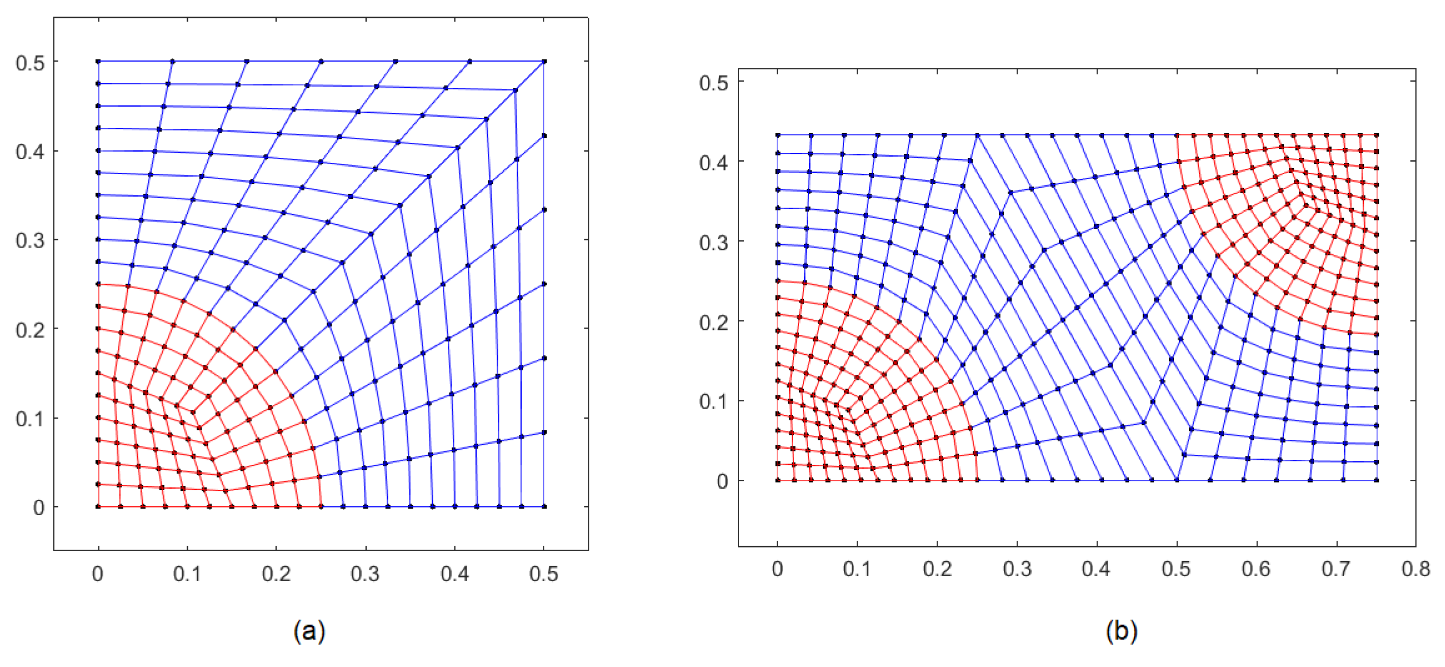 Applsci 11 05354 g003