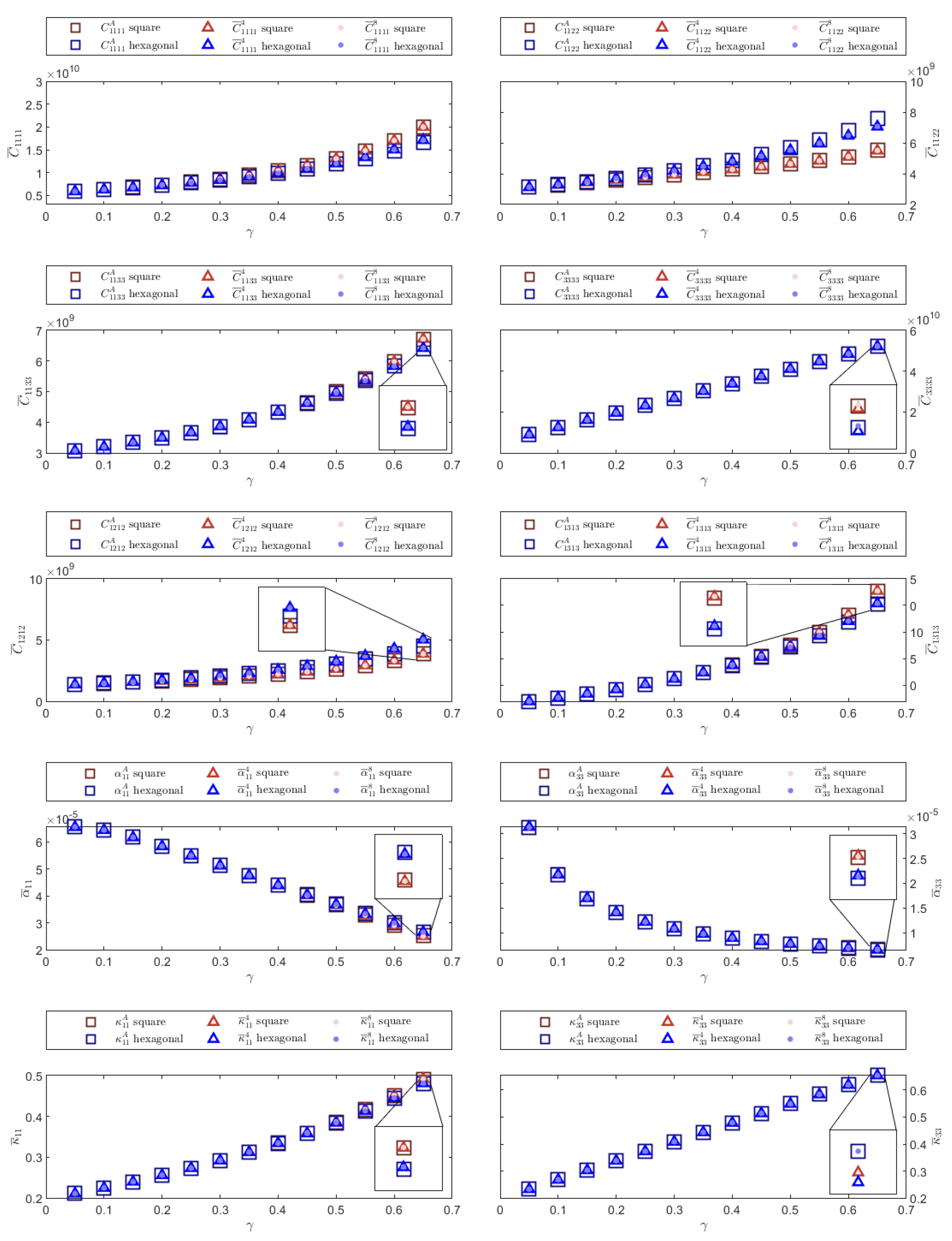 Applsci 11 05354 g005