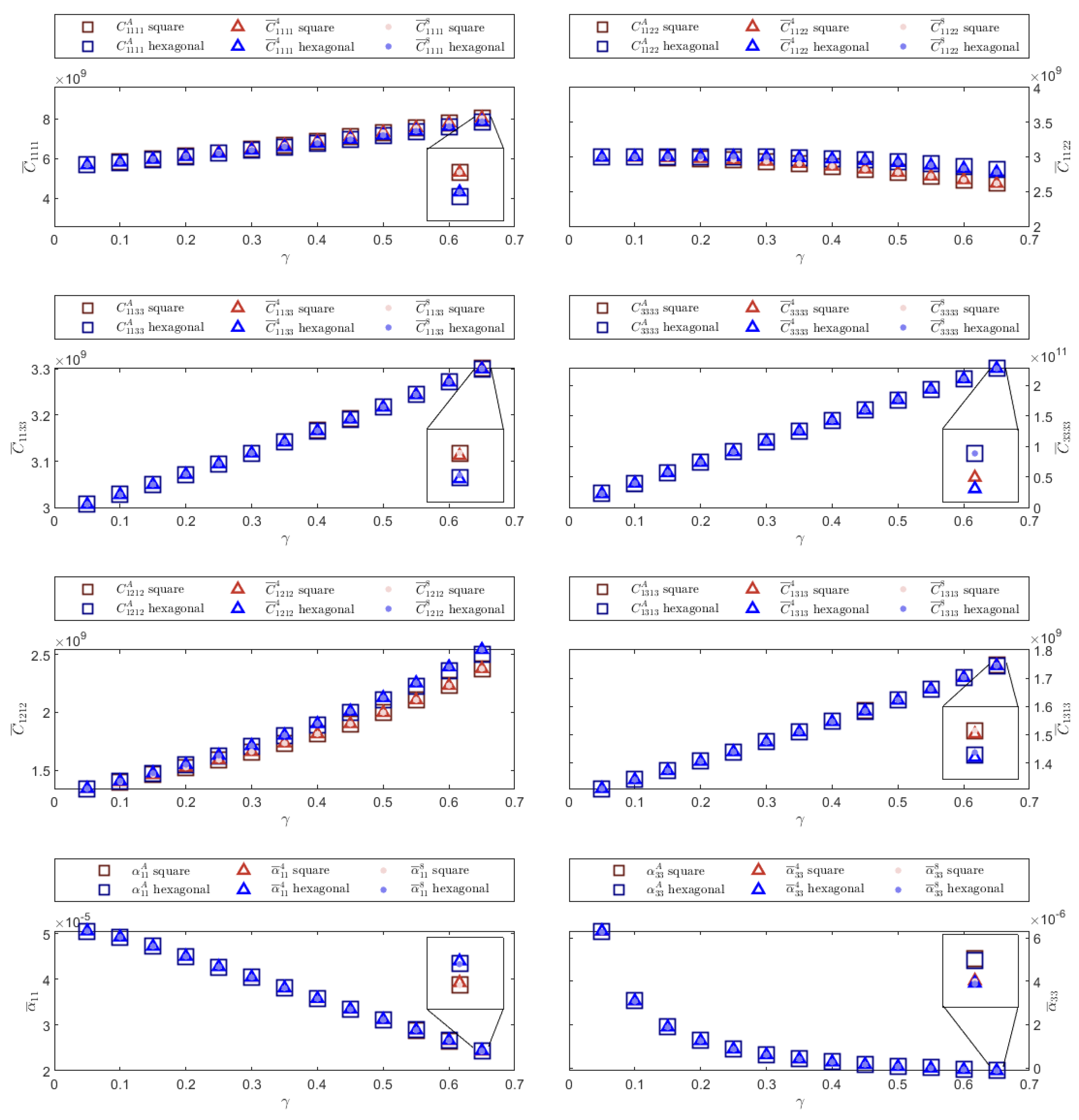Applsci 11 05354 g006