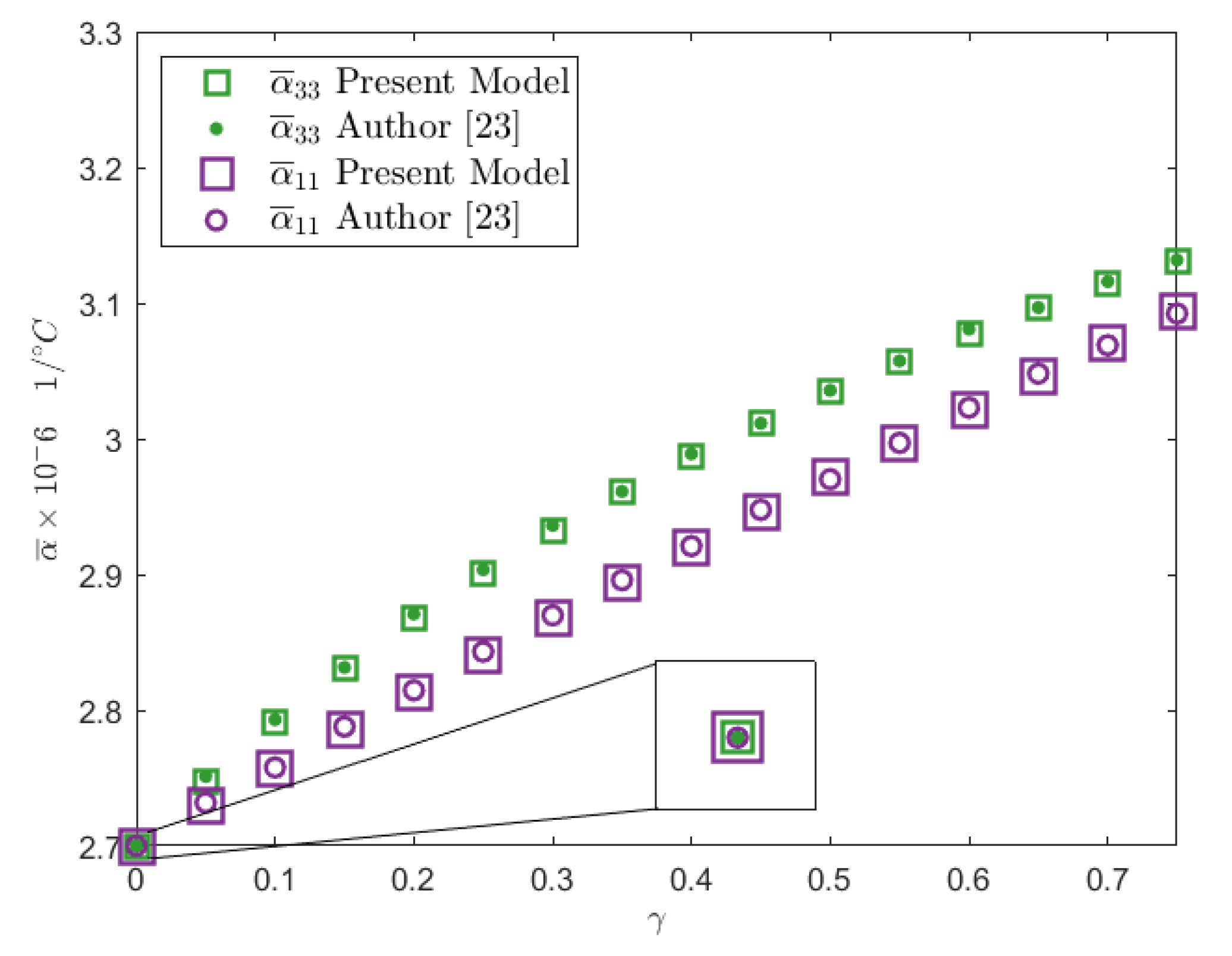 Applsci 11 05354 g007