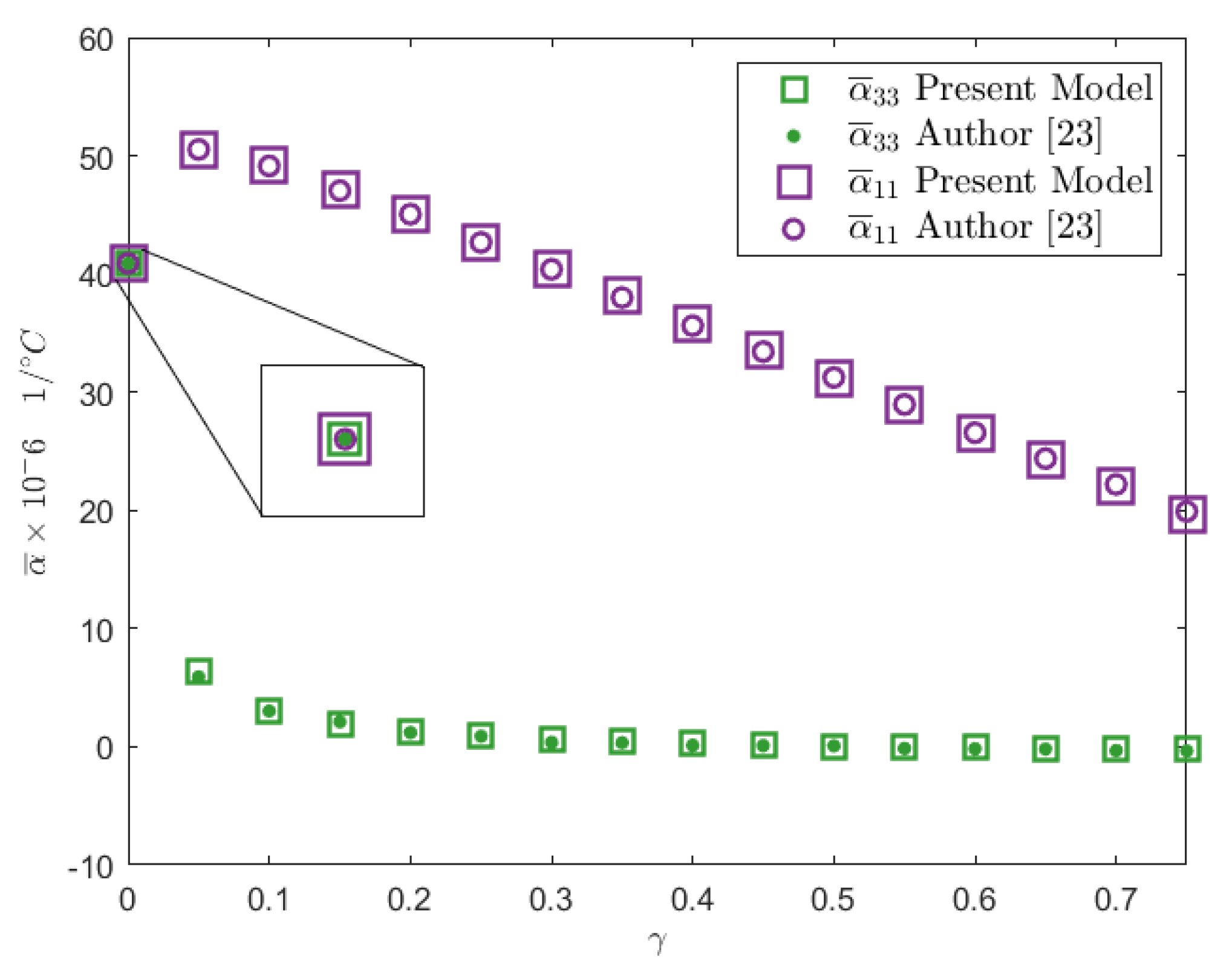 Applsci 11 05354 g008