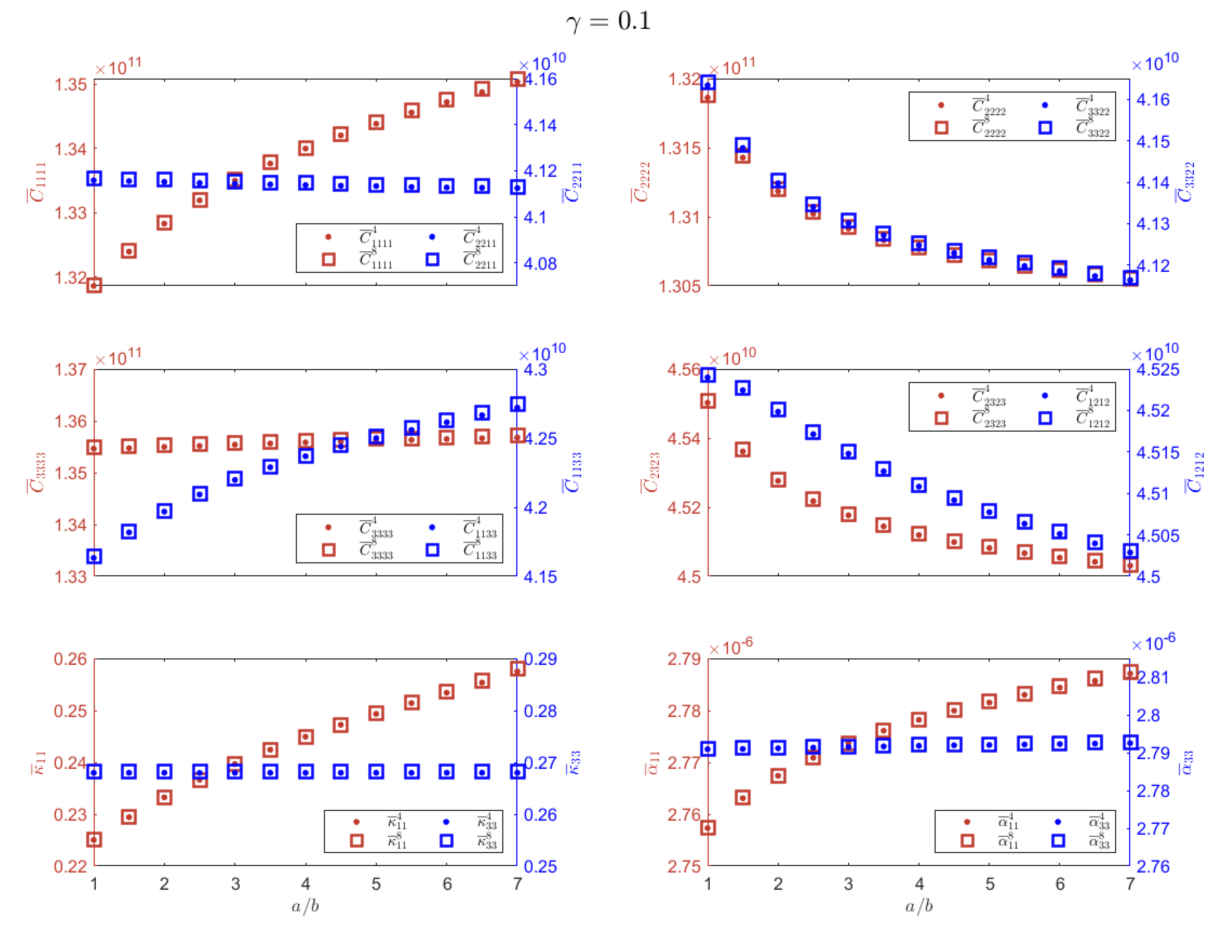 Applsci 11 05354 g010