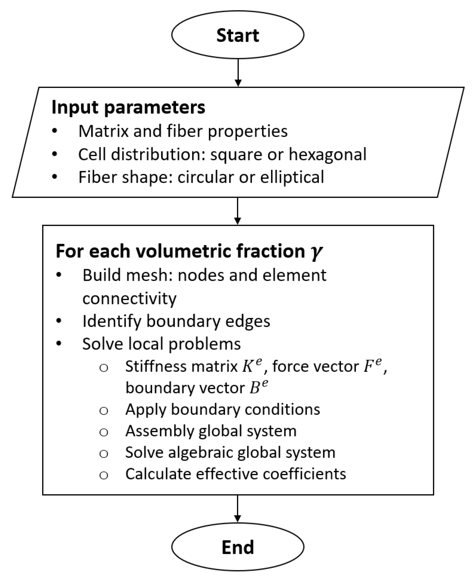 Applsci 11 05354 g013