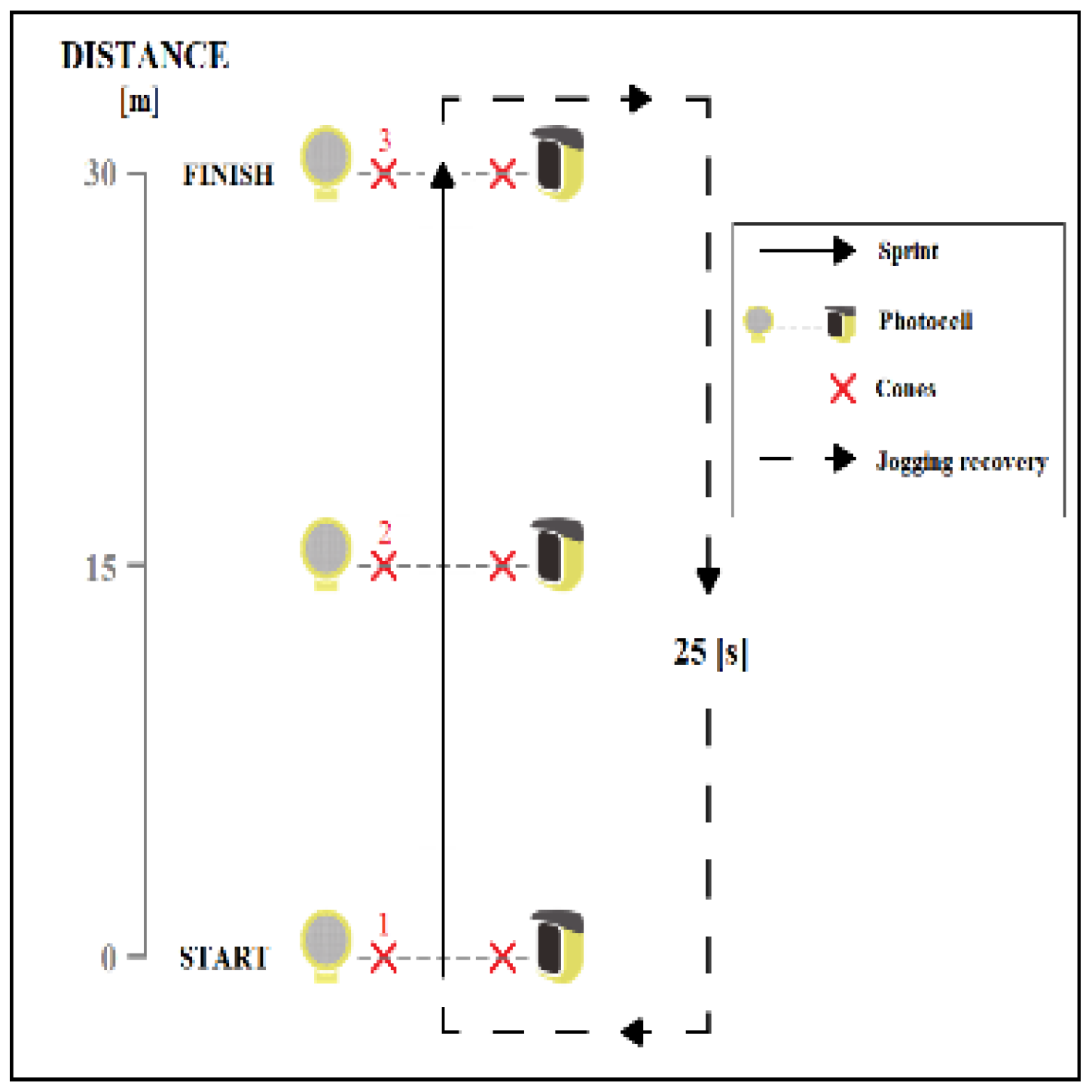 Applsci 11 05355 g002 Applsci 11 05355 g002