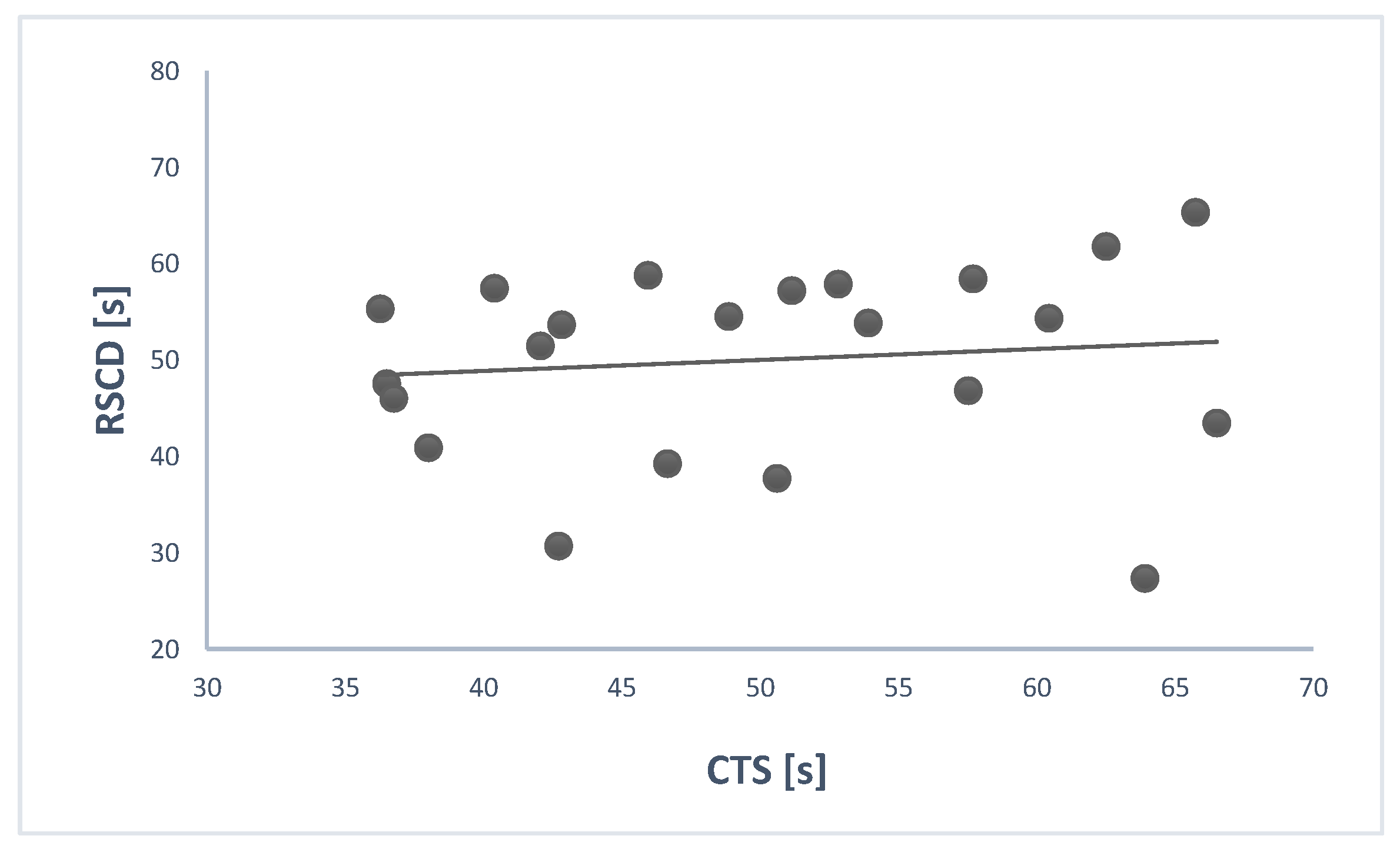 Applsci 11 05355 g004 Applsci 11 05355 g004