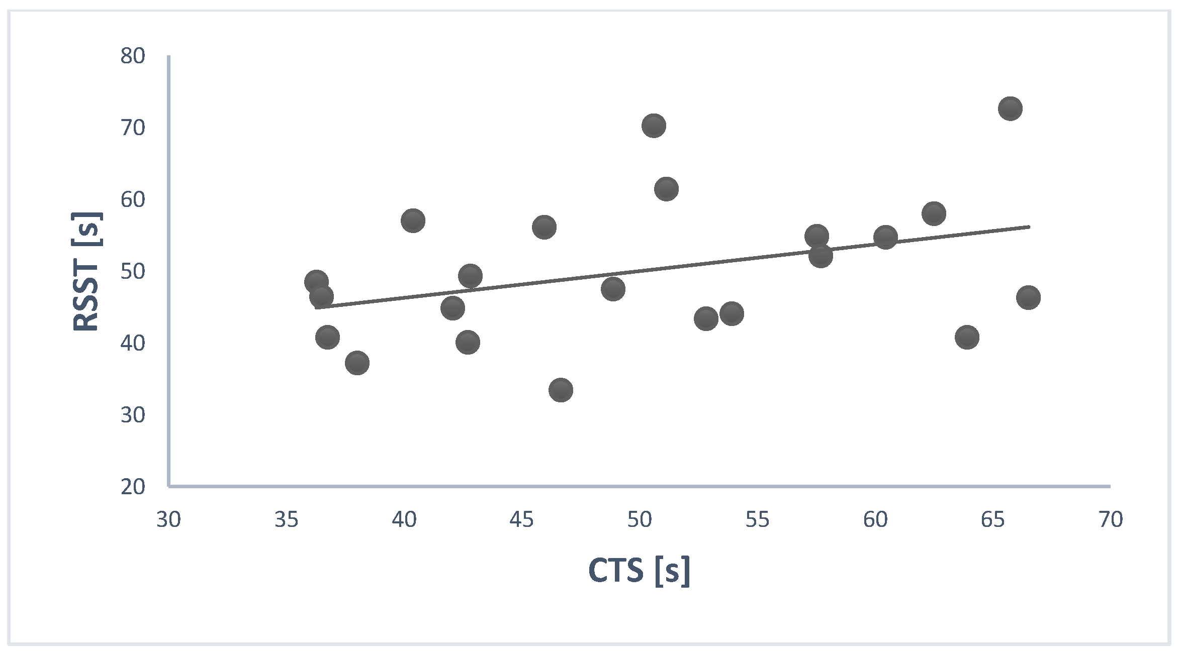 Applsci 11 05355 g005 Applsci 11 05355 g005