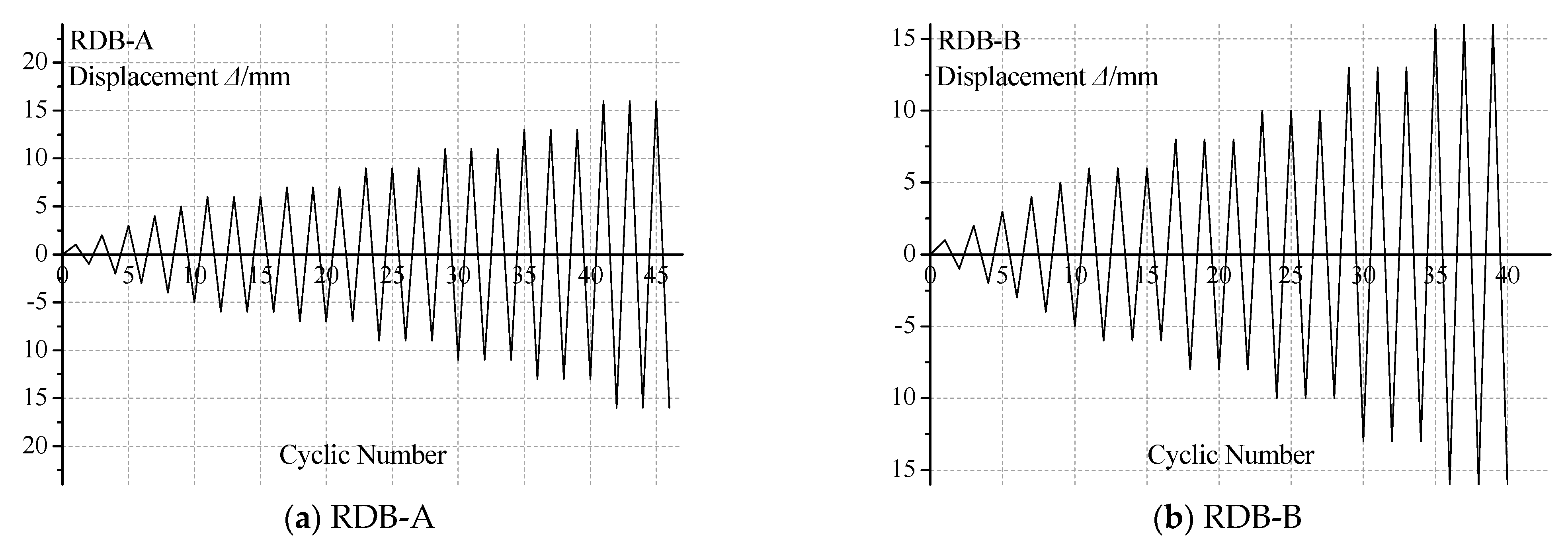 Applsci 11 05356 g004 Applsci 11 05356 g004