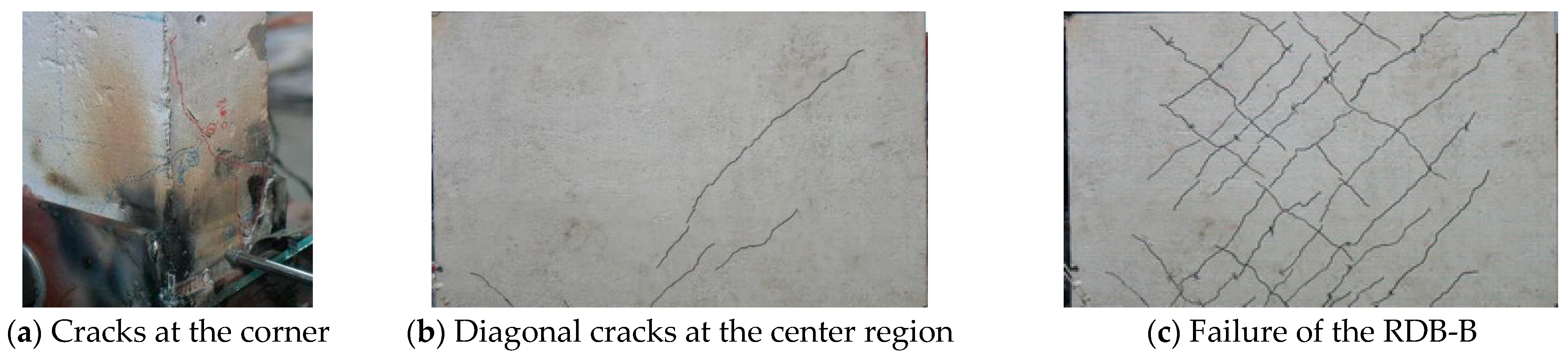 Applsci 11 05356 g006 Applsci 11 05356 g006