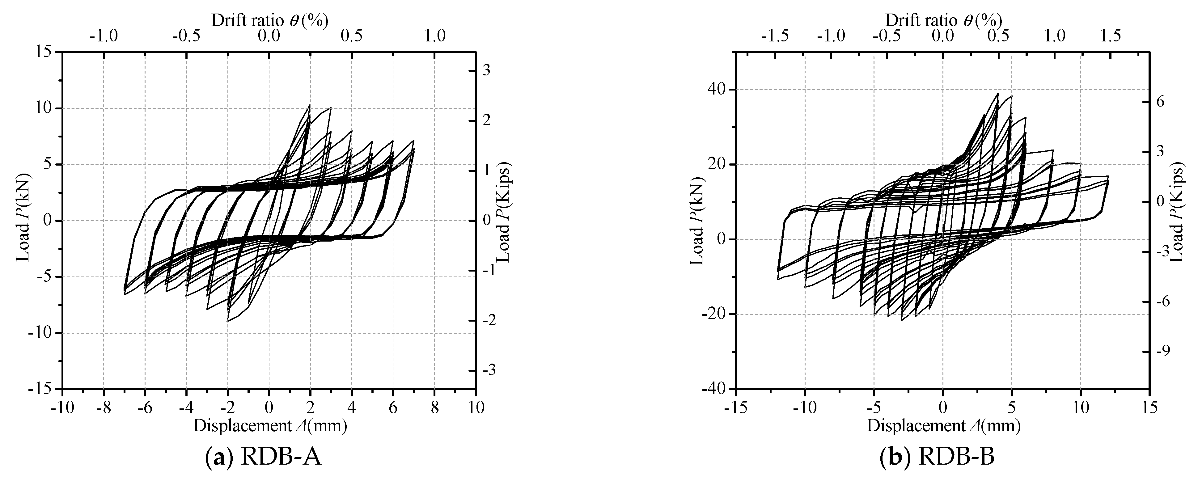 Applsci 11 05356 g007 Applsci 11 05356 g007