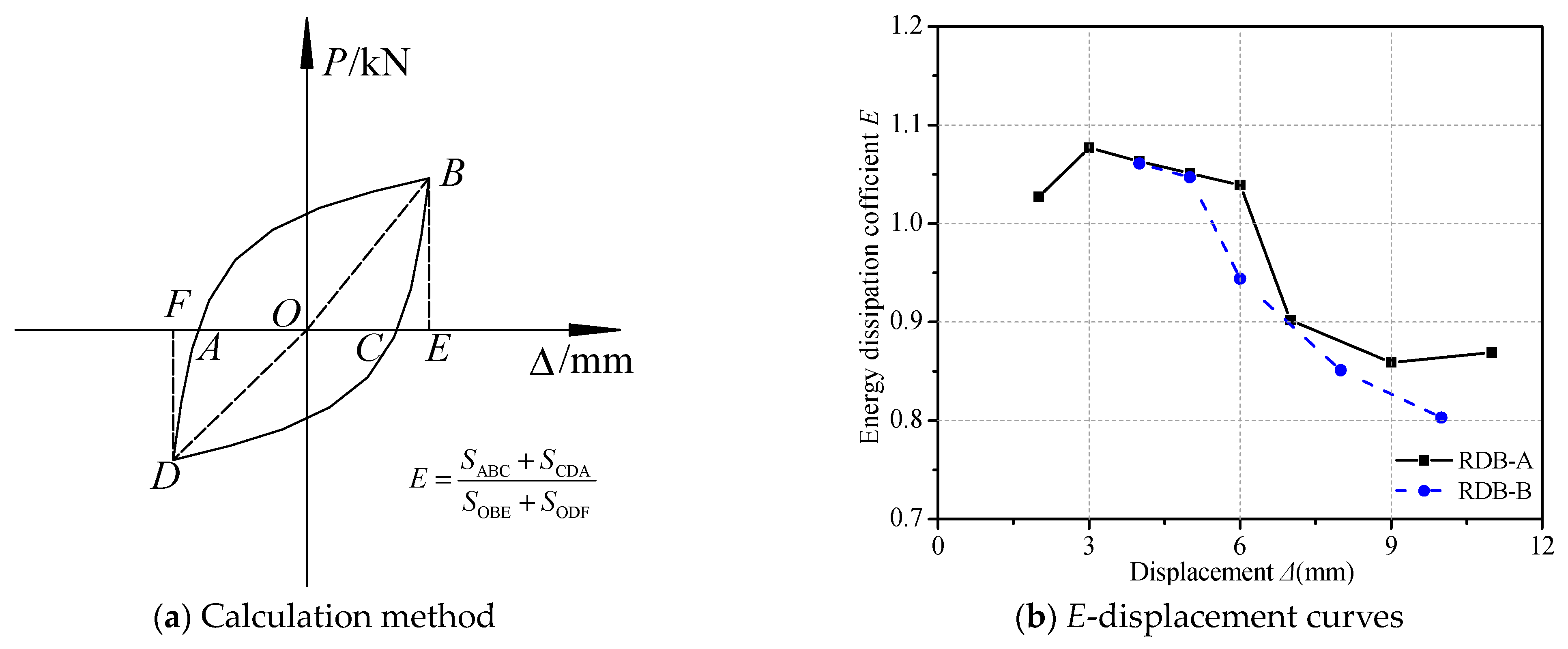 Applsci 11 05356 g008 Applsci 11 05356 g008