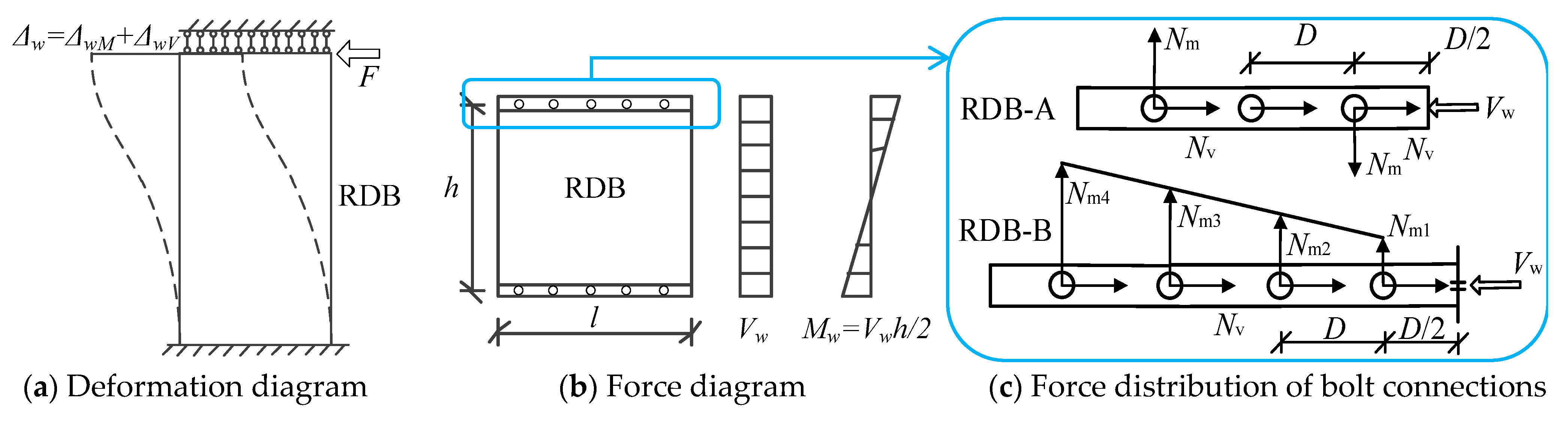 Applsci 11 05356 g009 Applsci 11 05356 g009