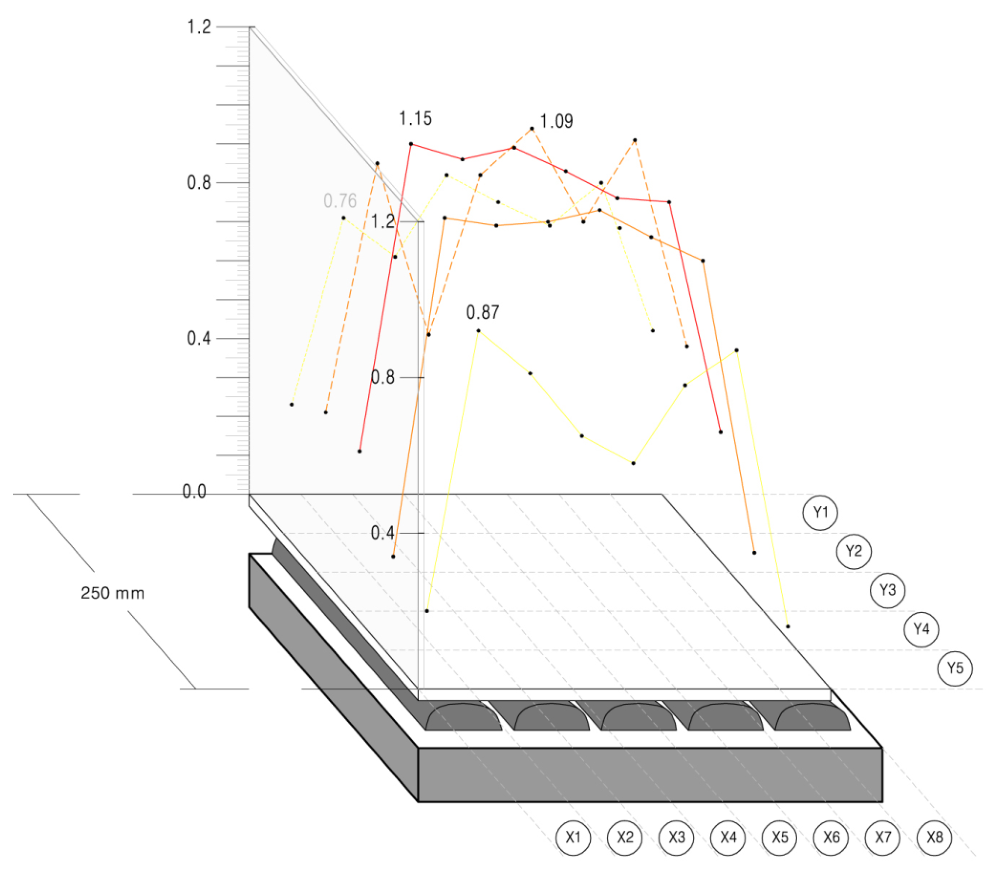 Applsci 11 05357 g016