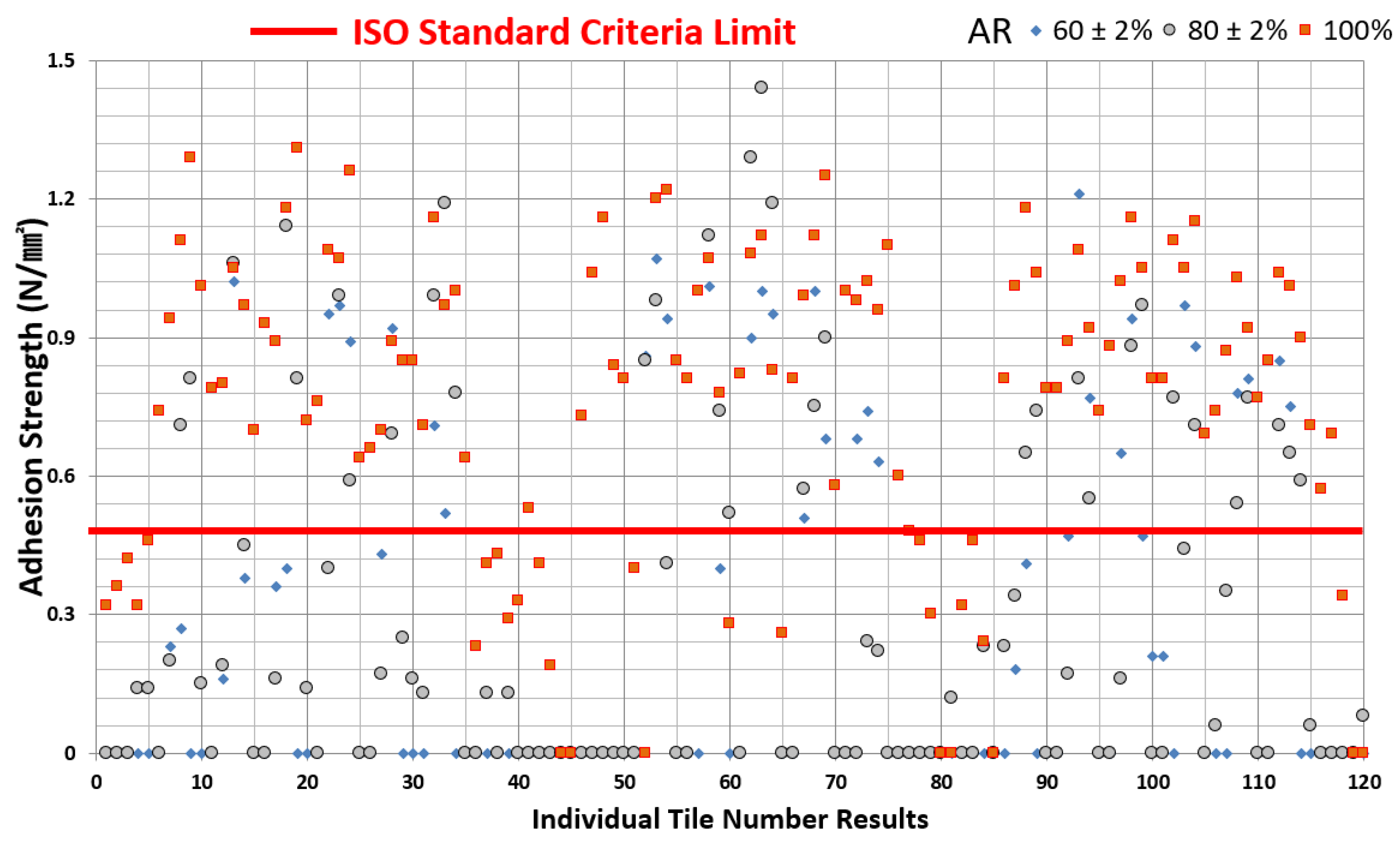 Applsci 11 05357 g017