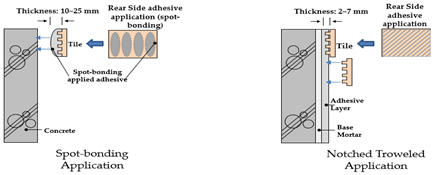 Applsci 11 05357 i001