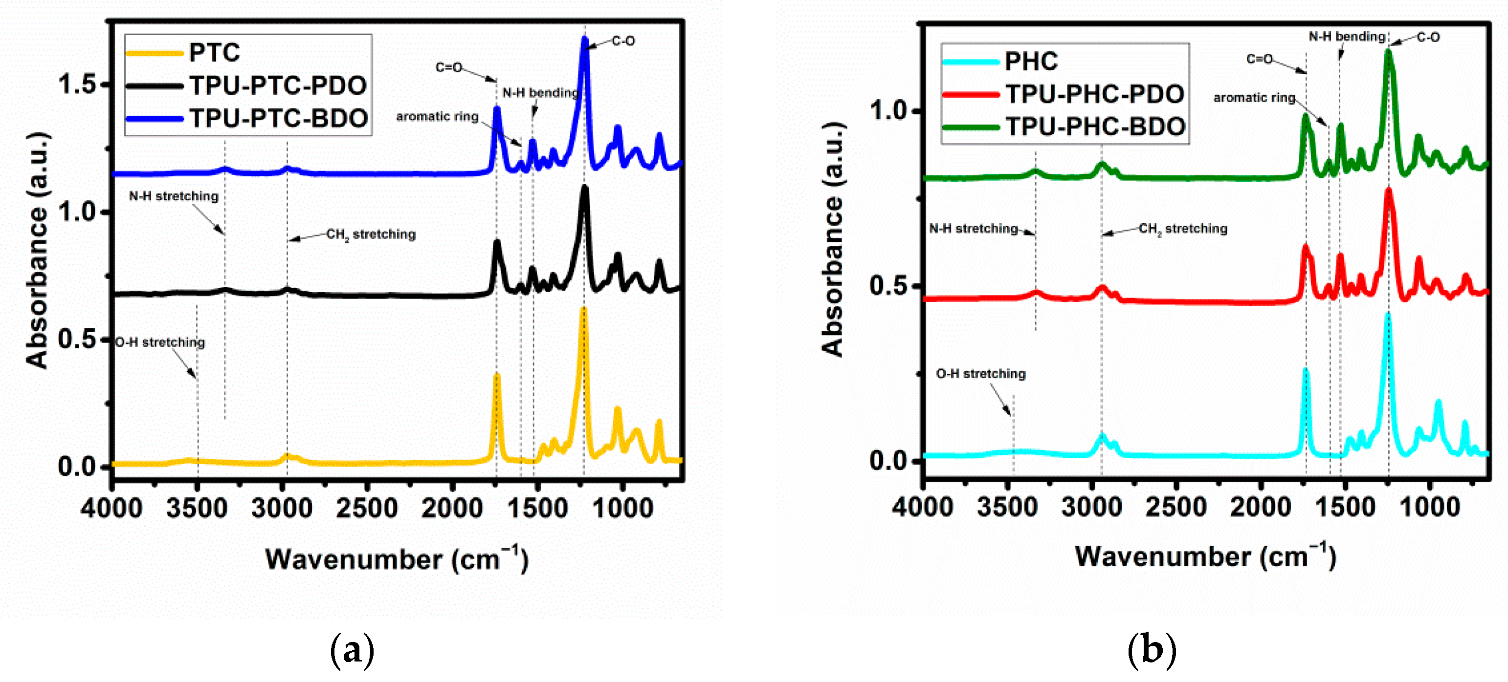 Applsci 11 05359 g003 Applsci 11 05359 g003