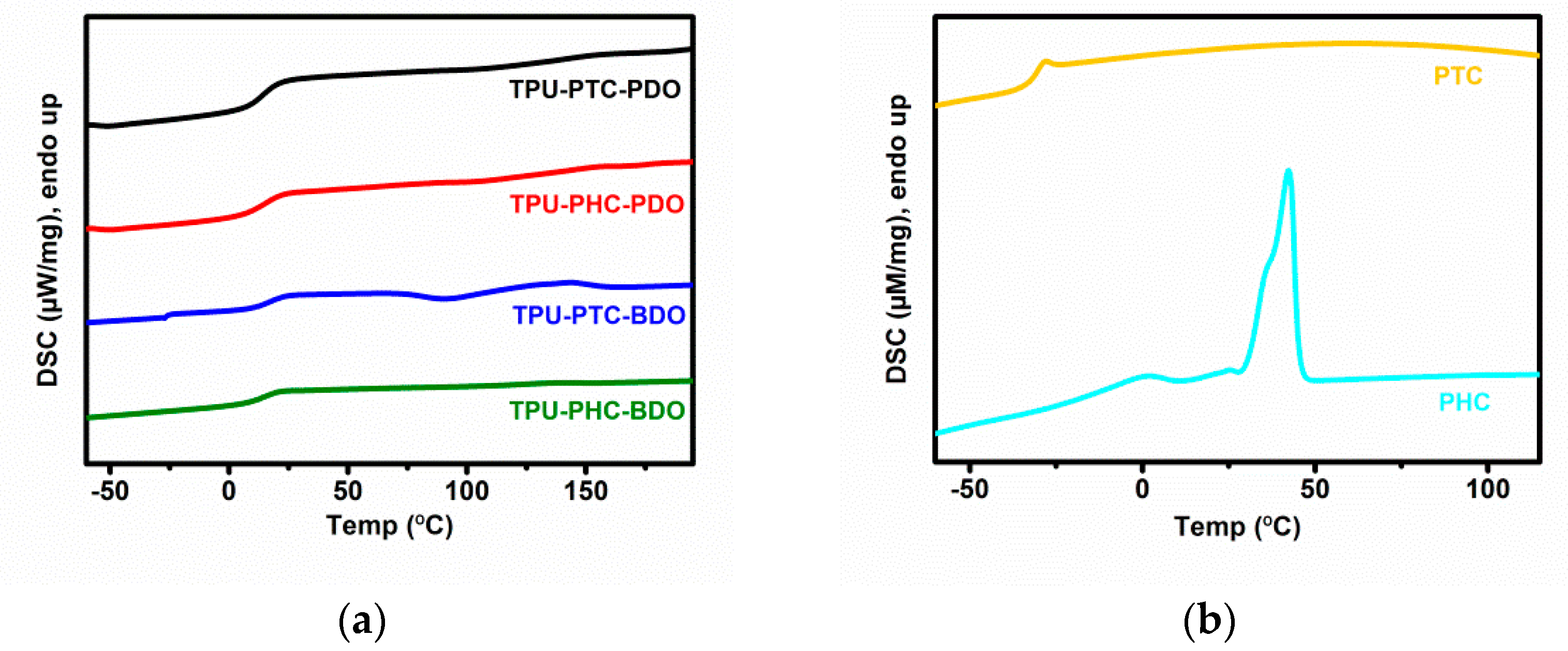 Applsci 11 05359 g007 Applsci 11 05359 g007