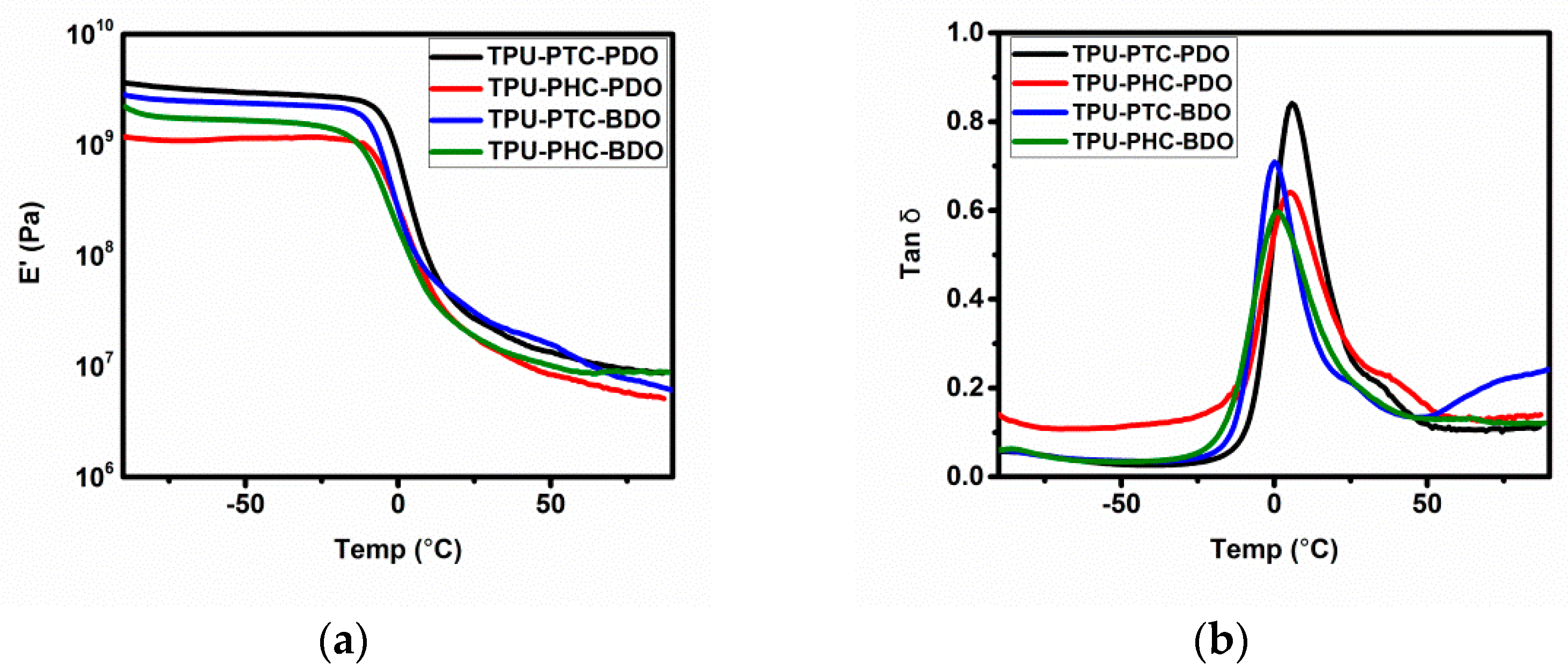 Applsci 11 05359 g008 Applsci 11 05359 g008
