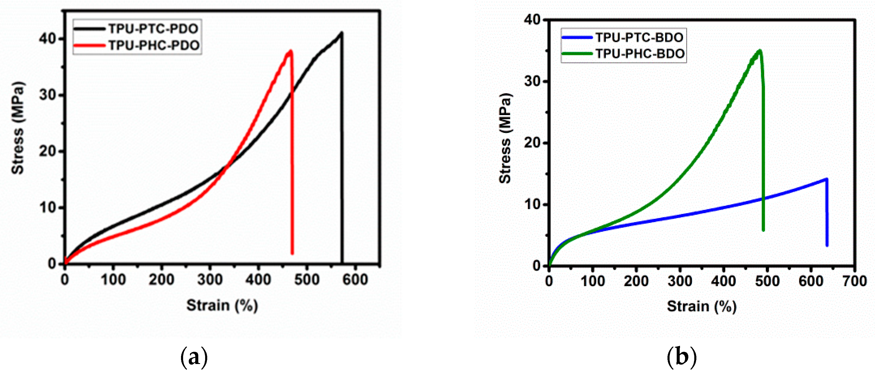Applsci 11 05359 g009 Applsci 11 05359 g009