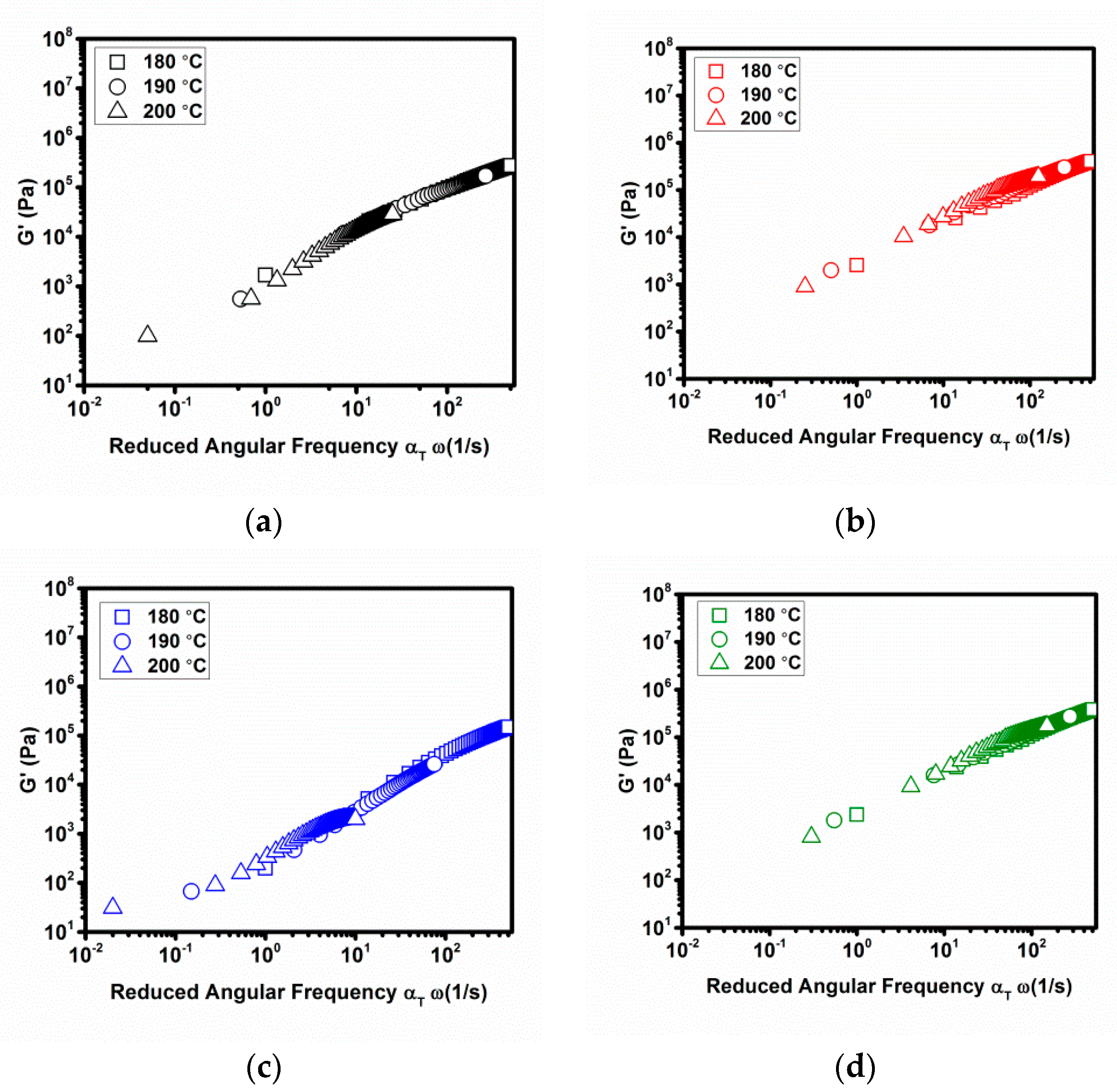 Applsci 11 05359 g011 Applsci 11 05359 g011