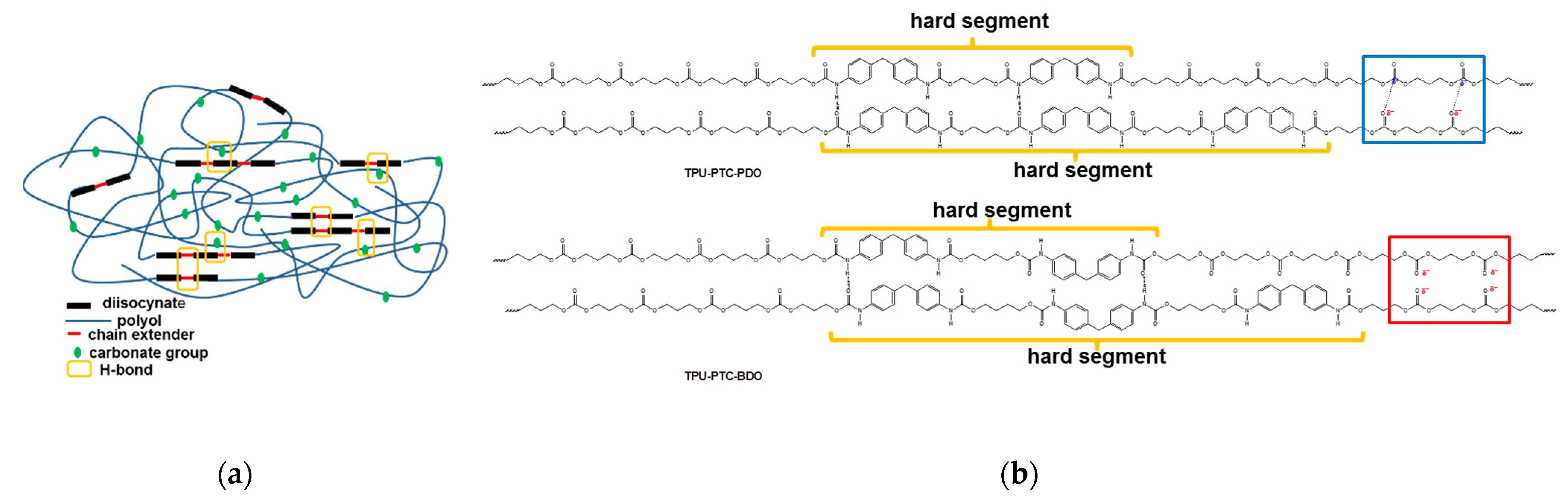 Applsci 11 05359 sch001 Applsci 11 05359 sch001