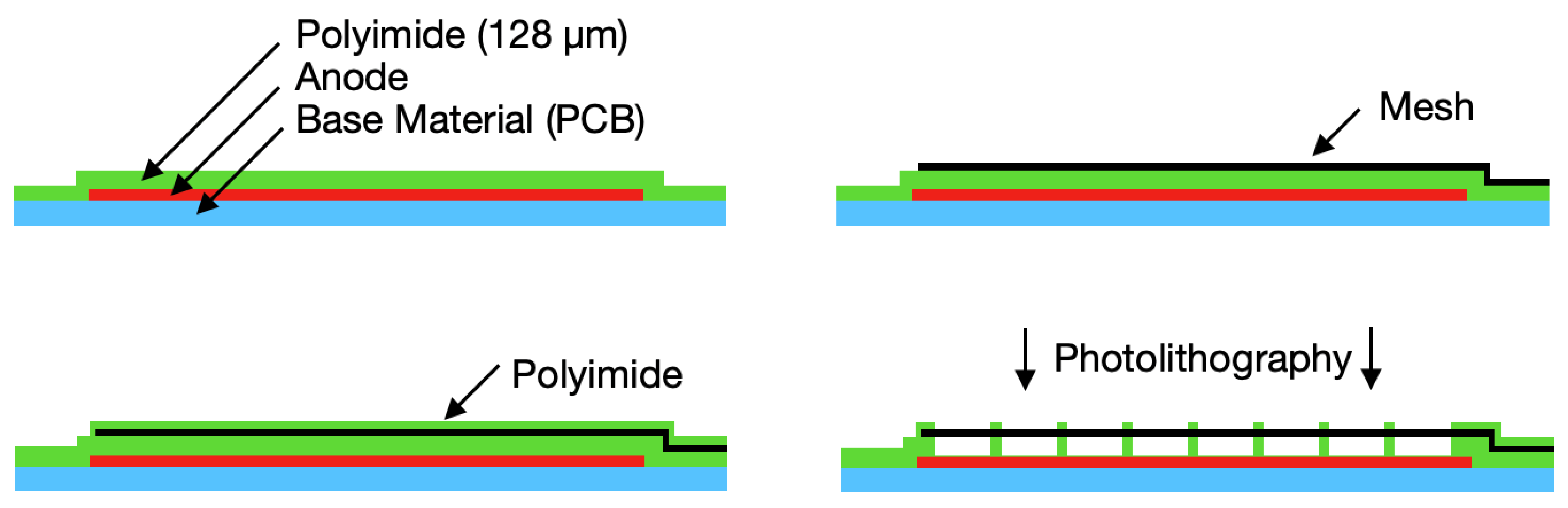 Applsci 11 05362 g003