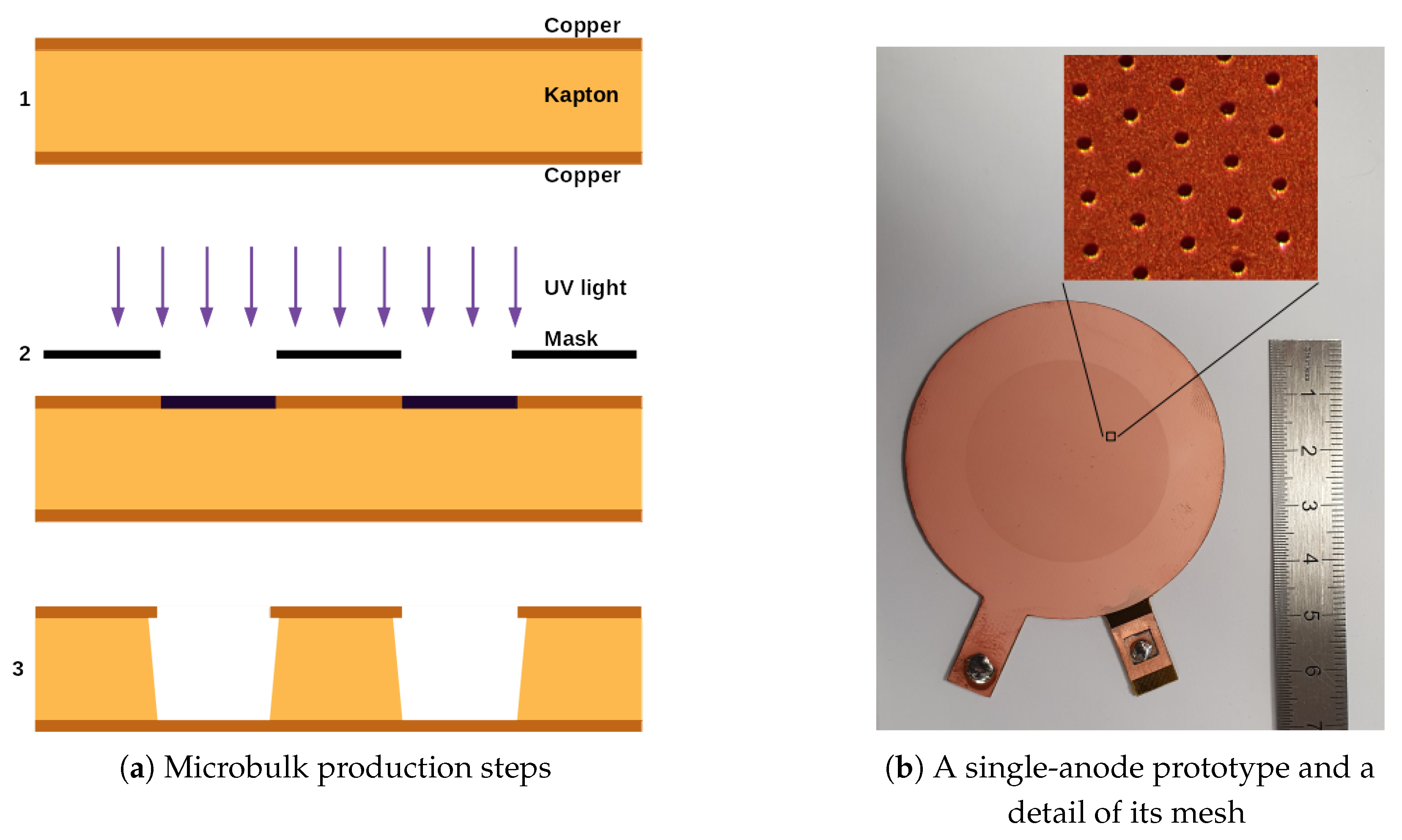 Applsci 11 05362 g004